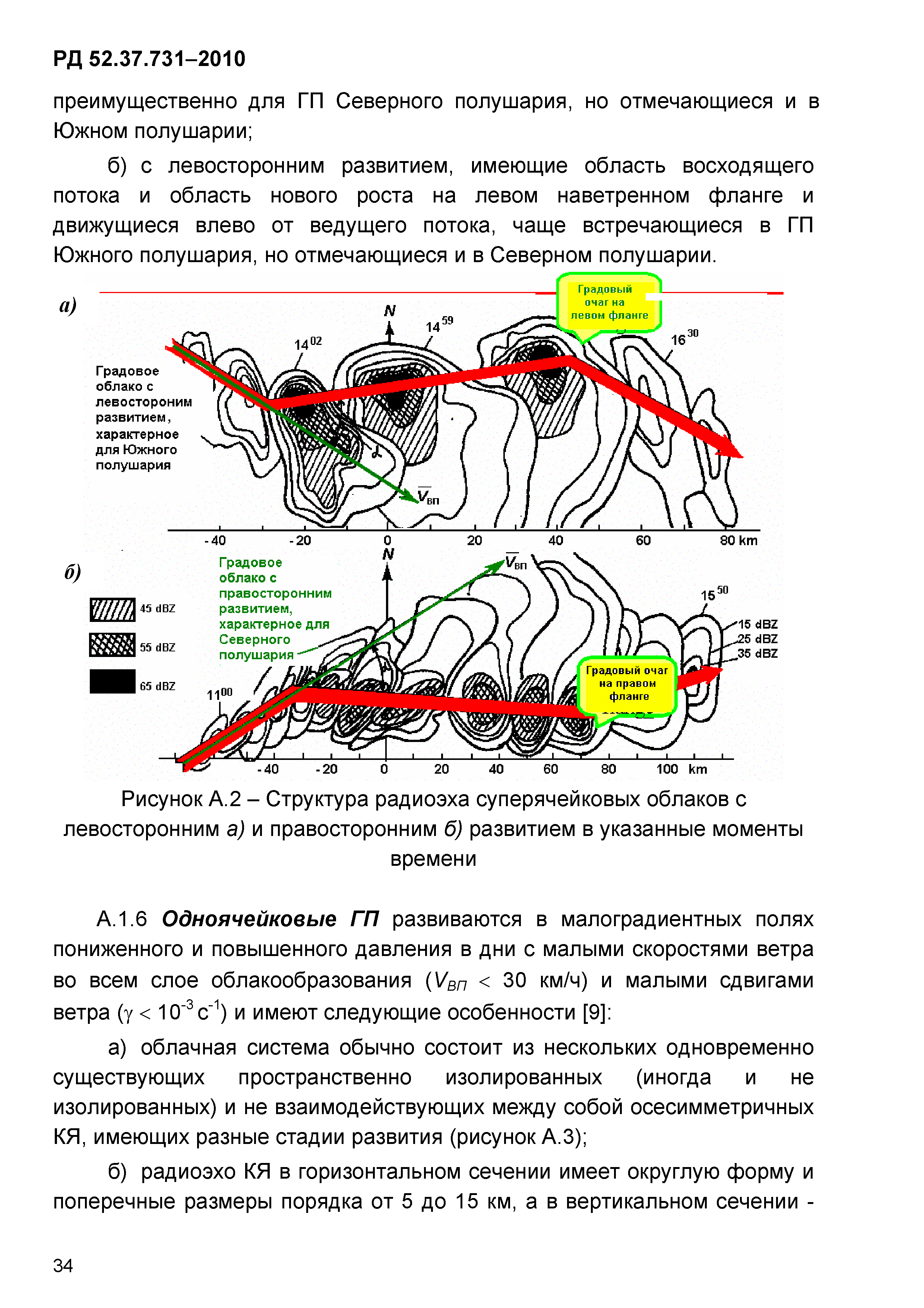 РД 52.37.731-2010