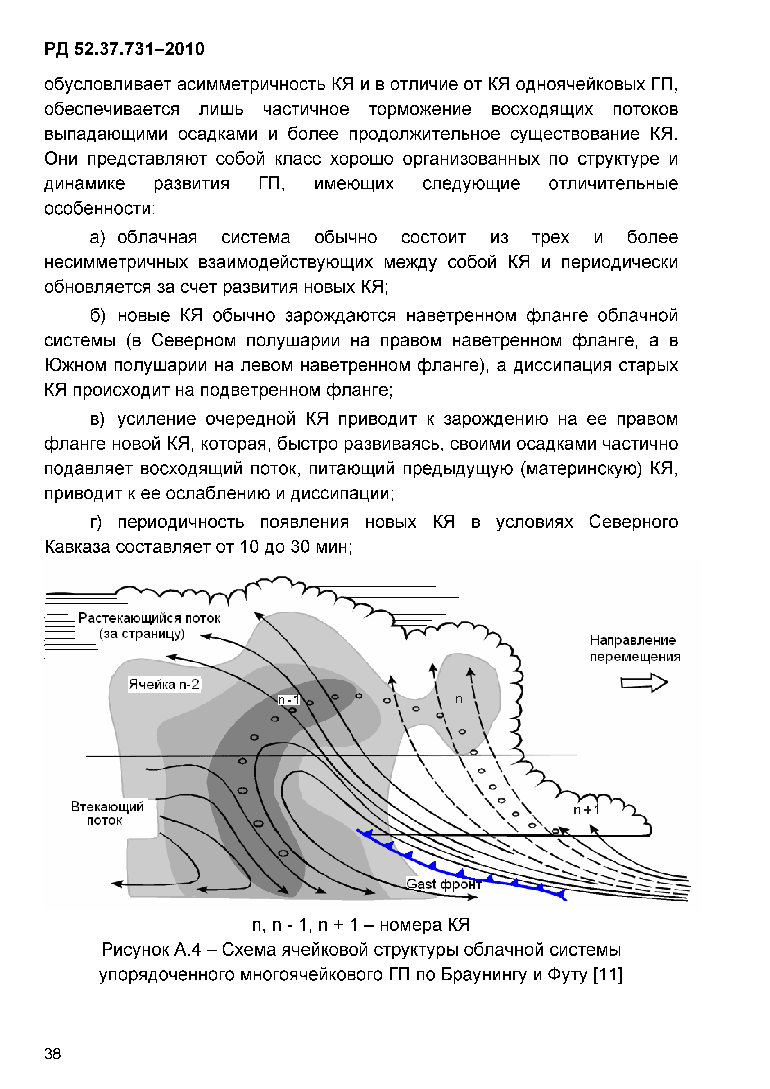 РД 52.37.731-2010