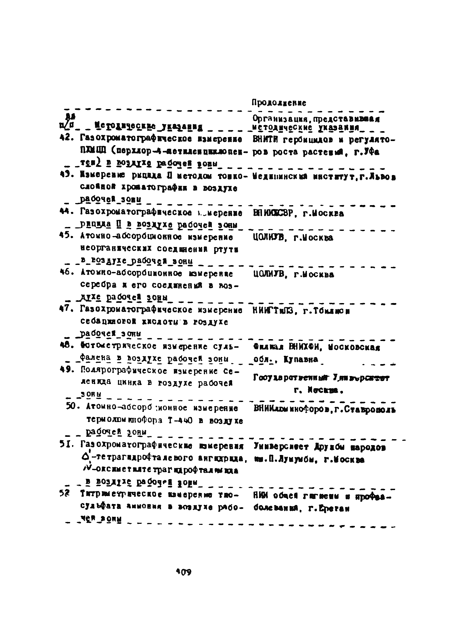 МУ 4492-87