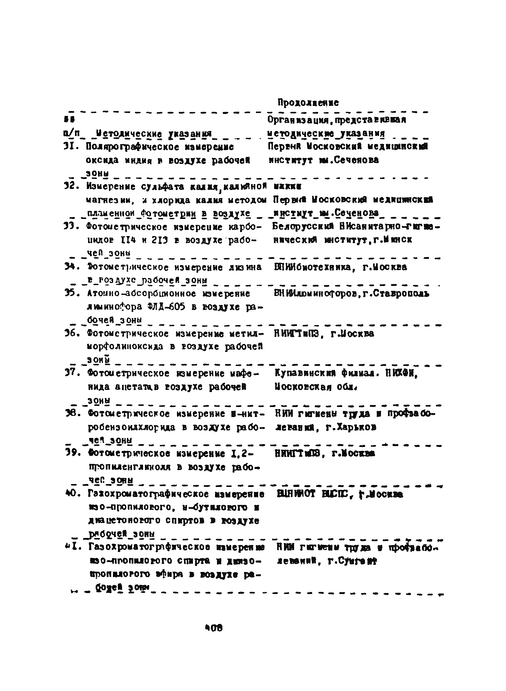 МУ 4473-87