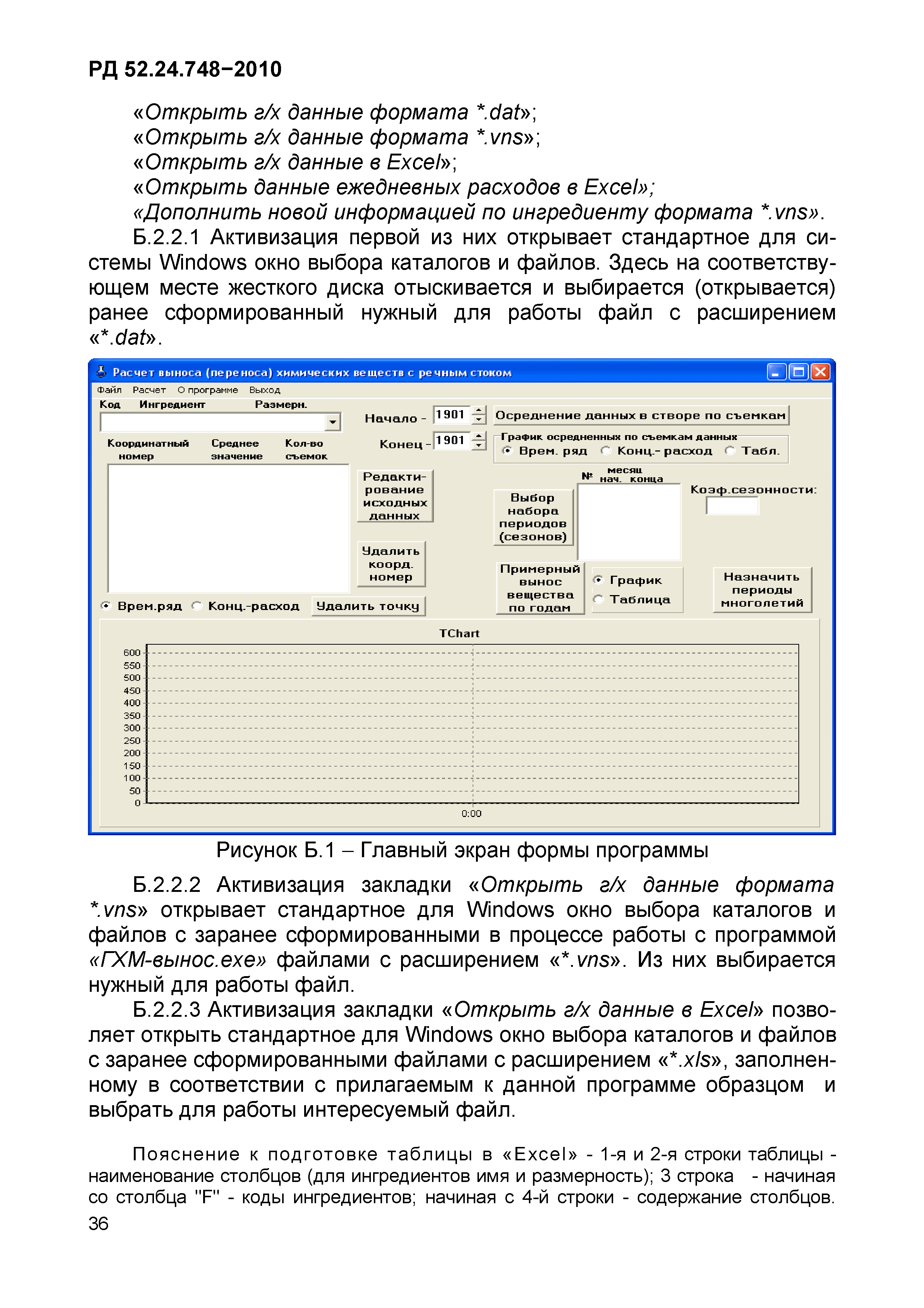 РД 52.24.748-2010
