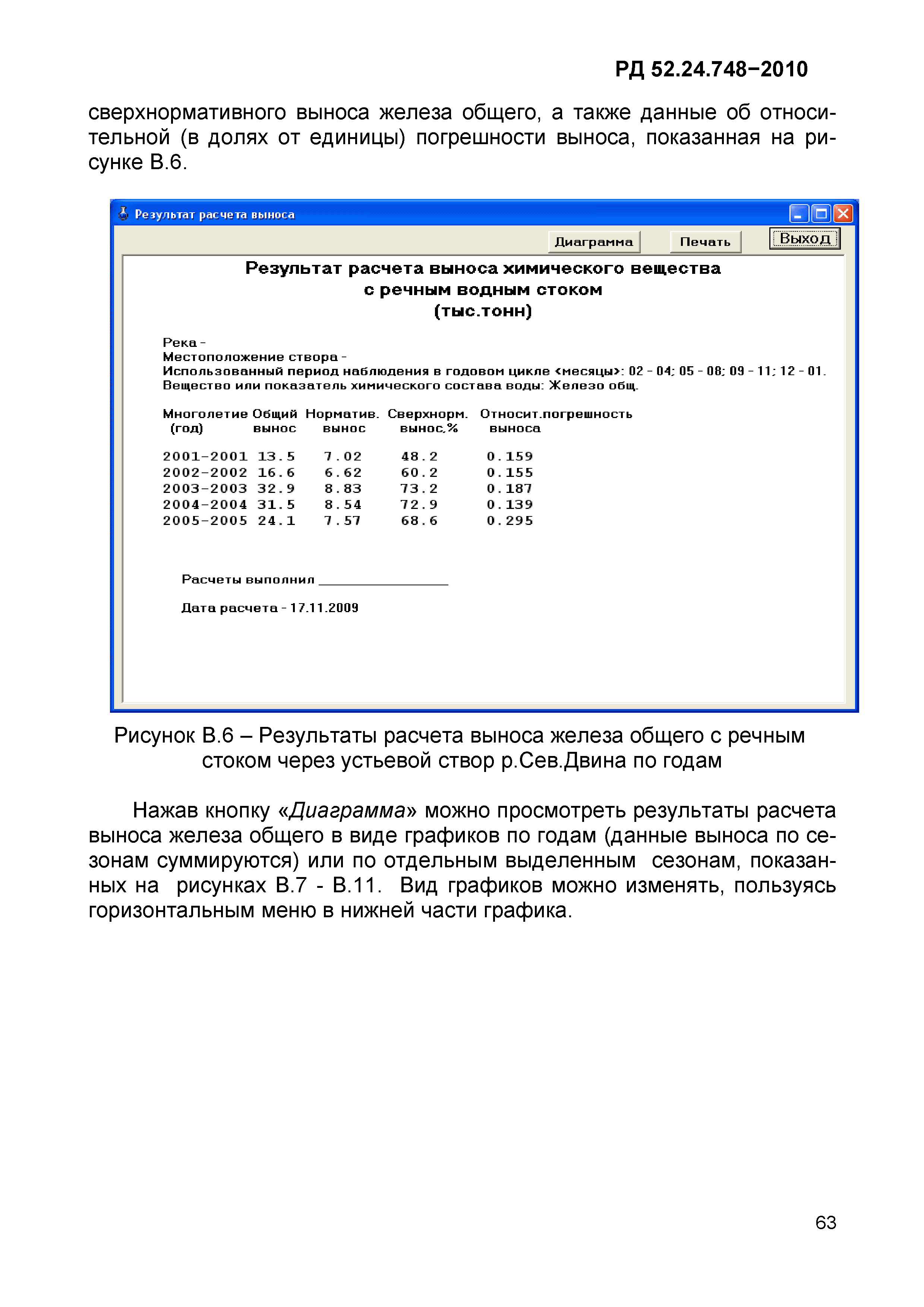 РД 52.24.748-2010