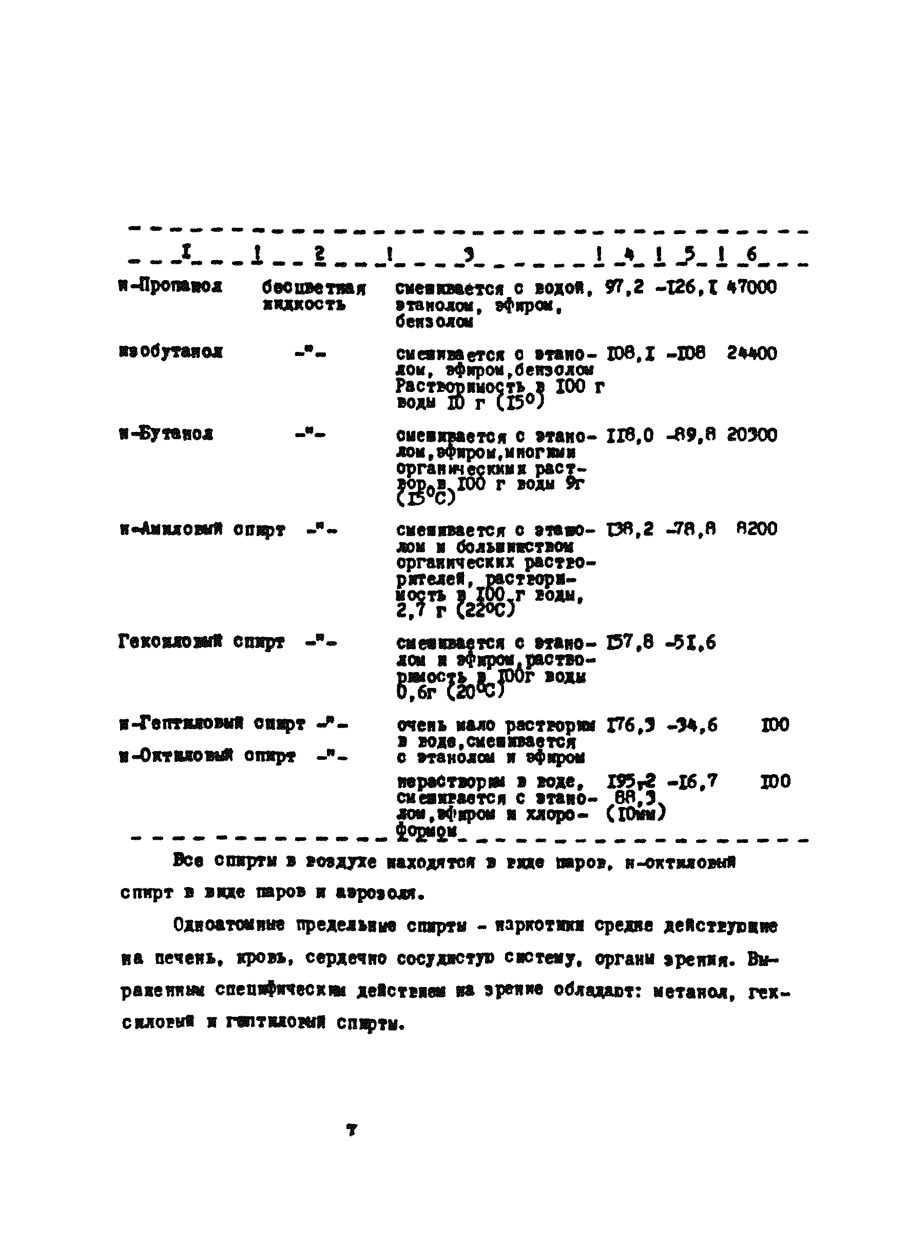 МУ 4470-87
