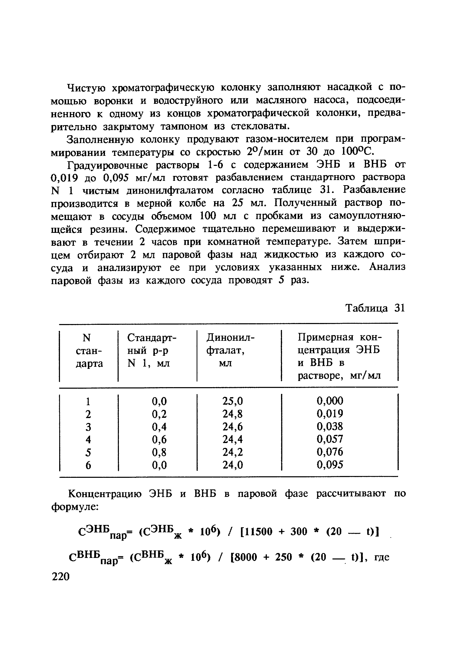 МУ 4826-88