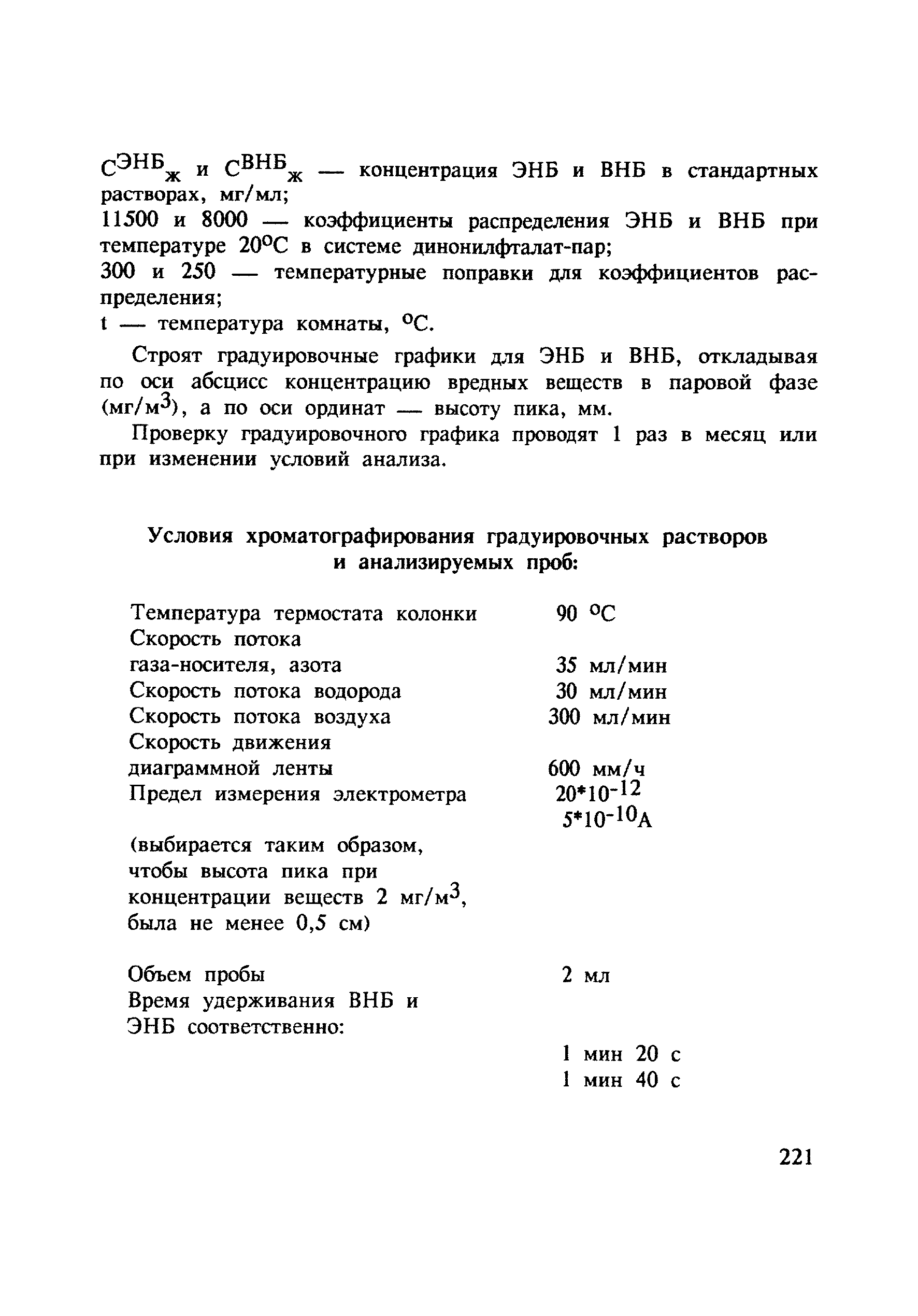 МУ 4826-88