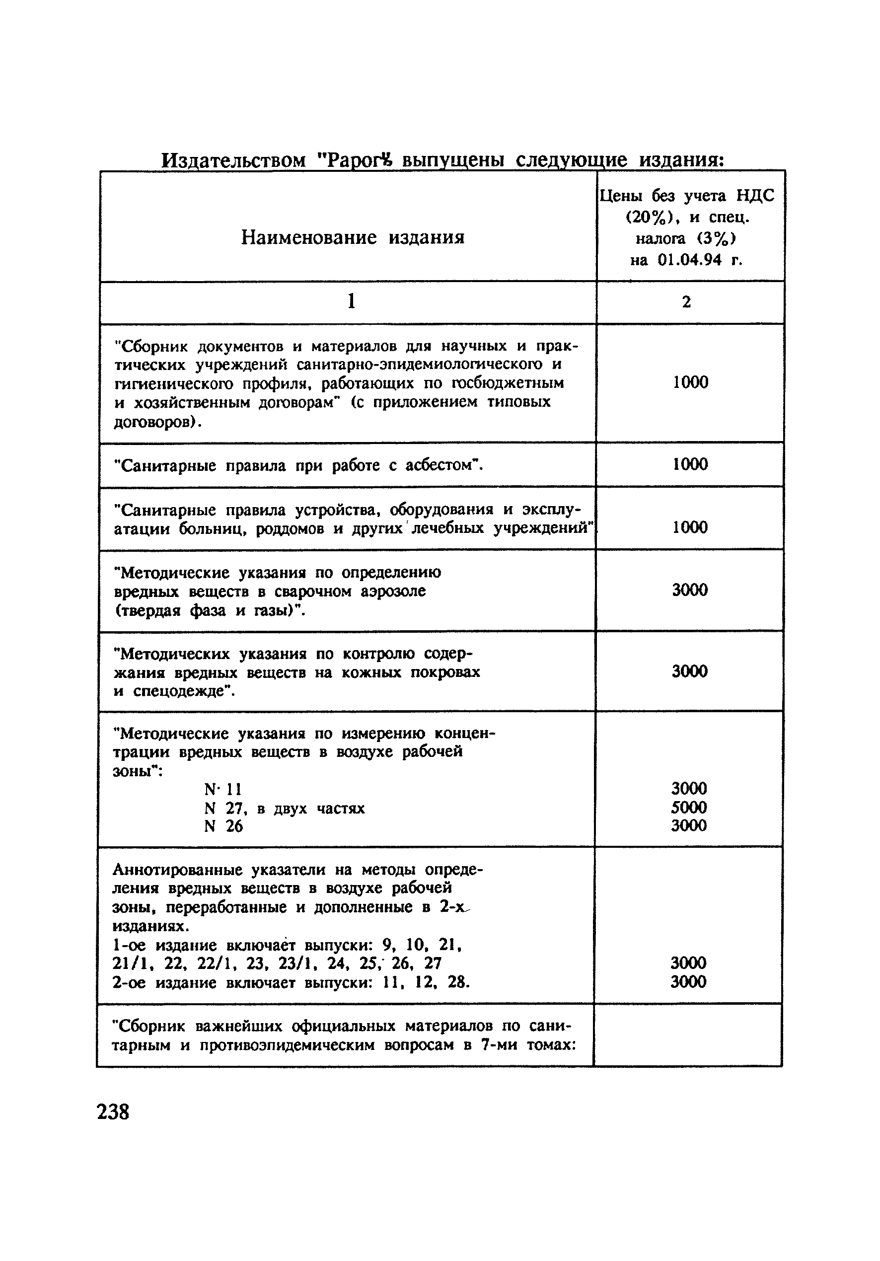 МУ 4787-88