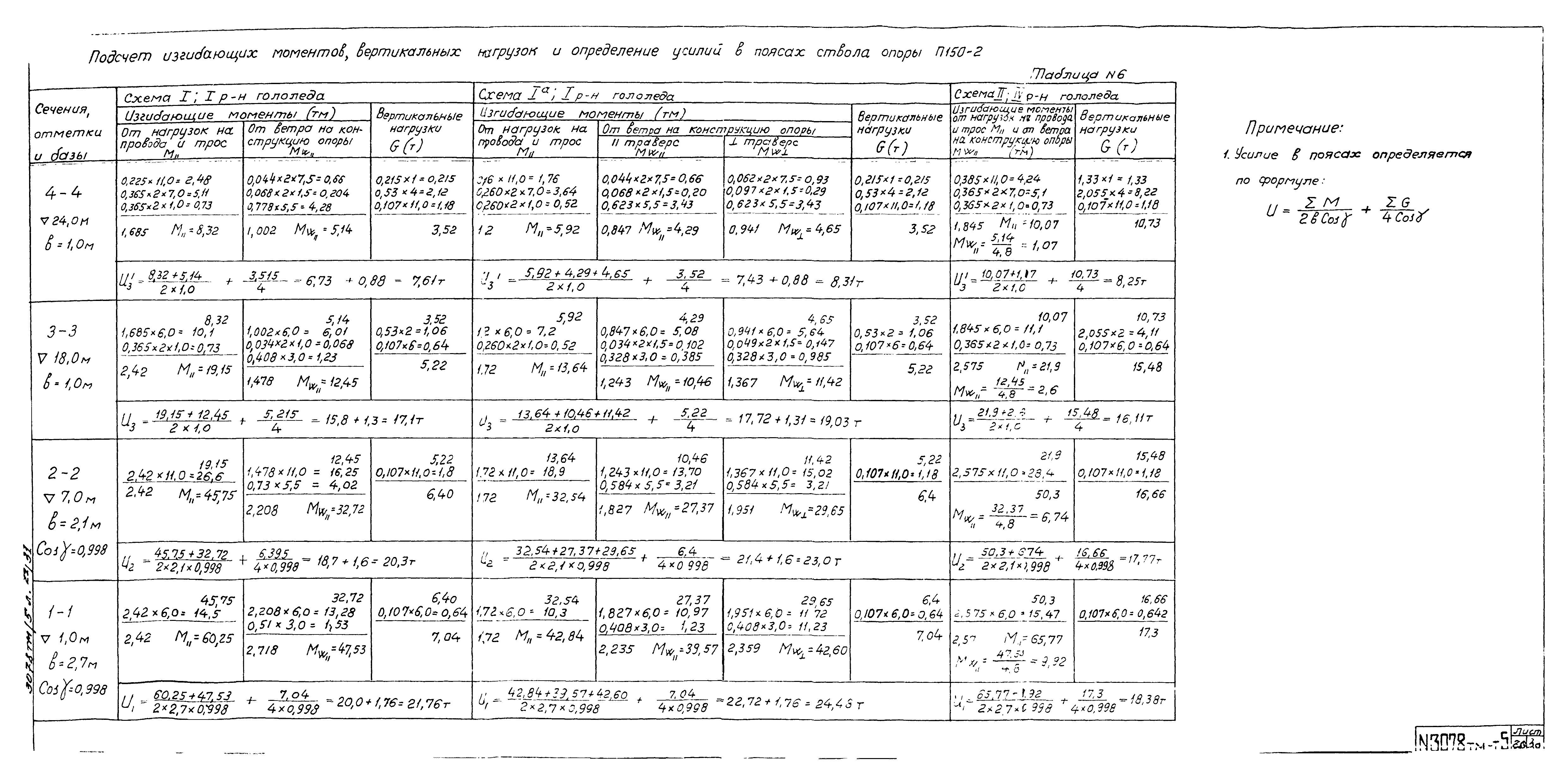 Типовой проект 3.407-68/73