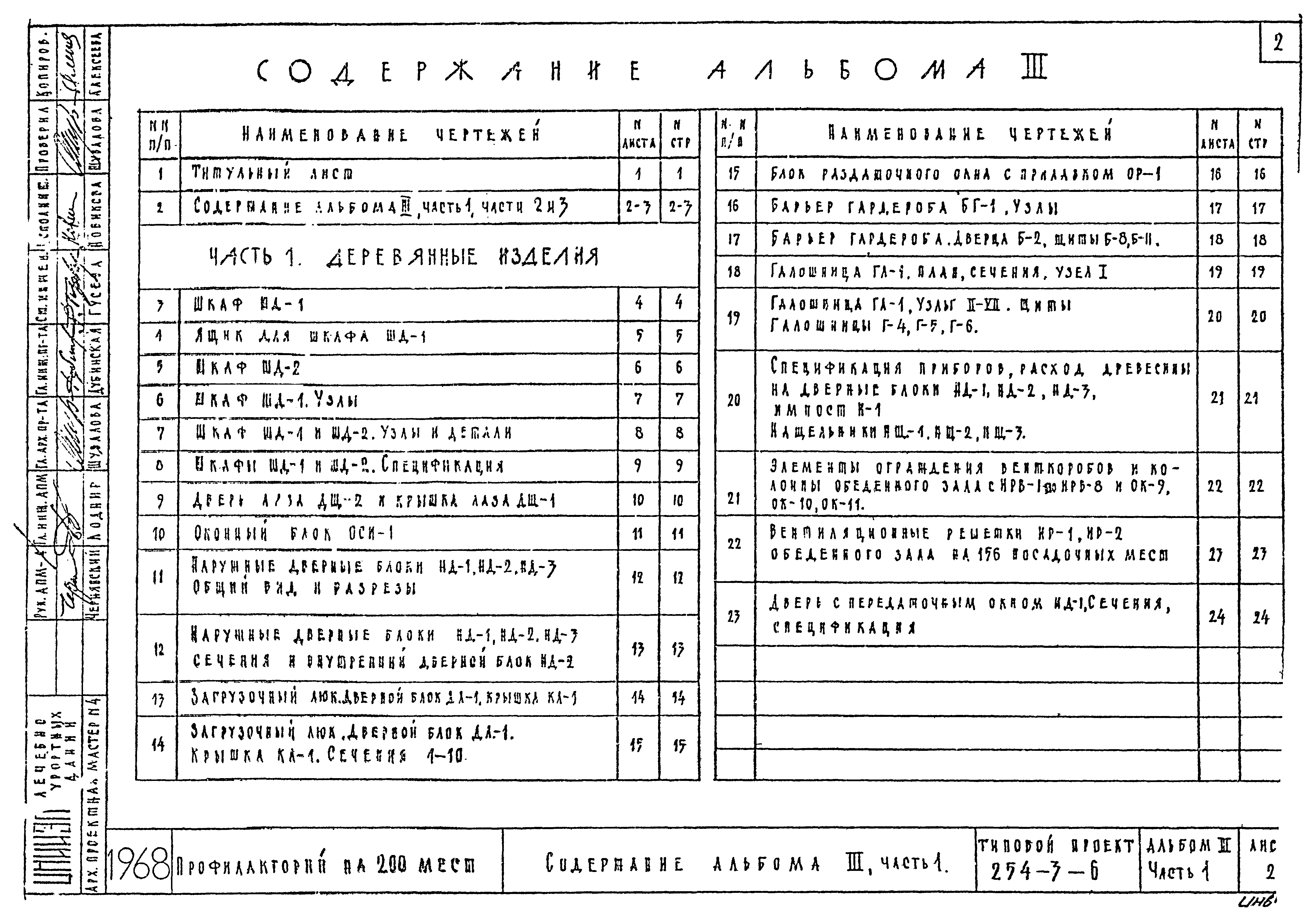 Типовой проект 254-3-6