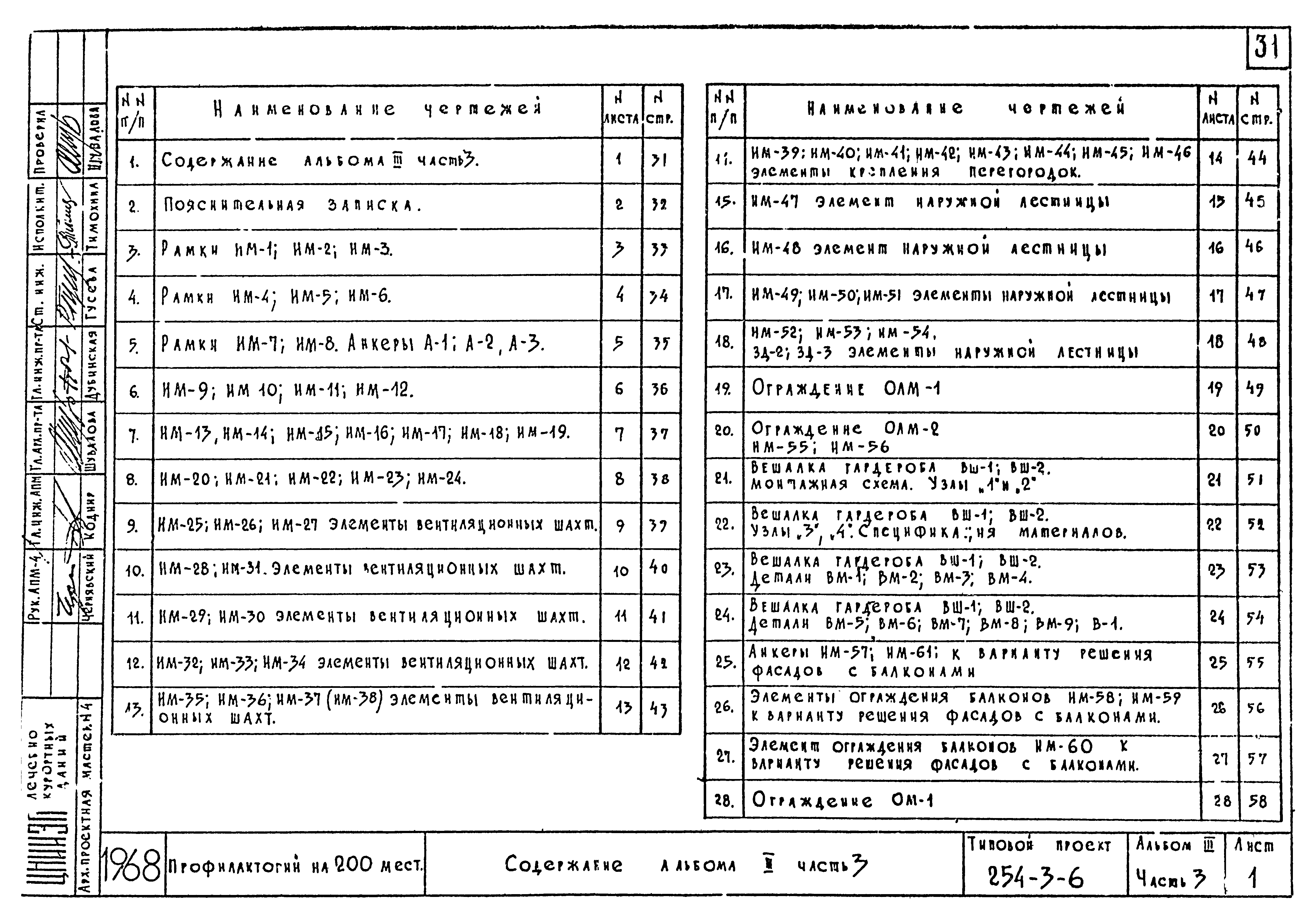 Типовой проект 254-3-6