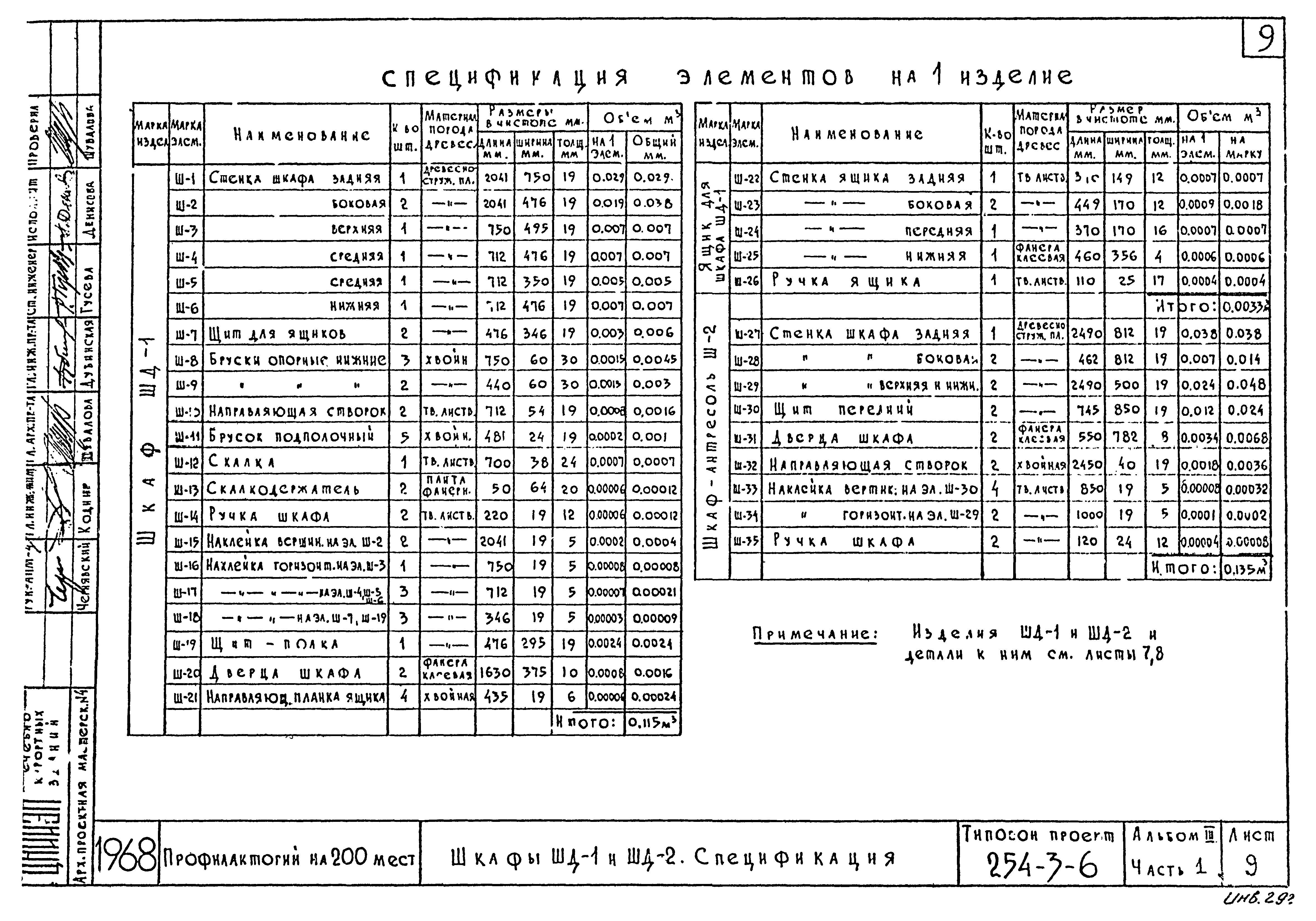 Типовой проект 254-3-6