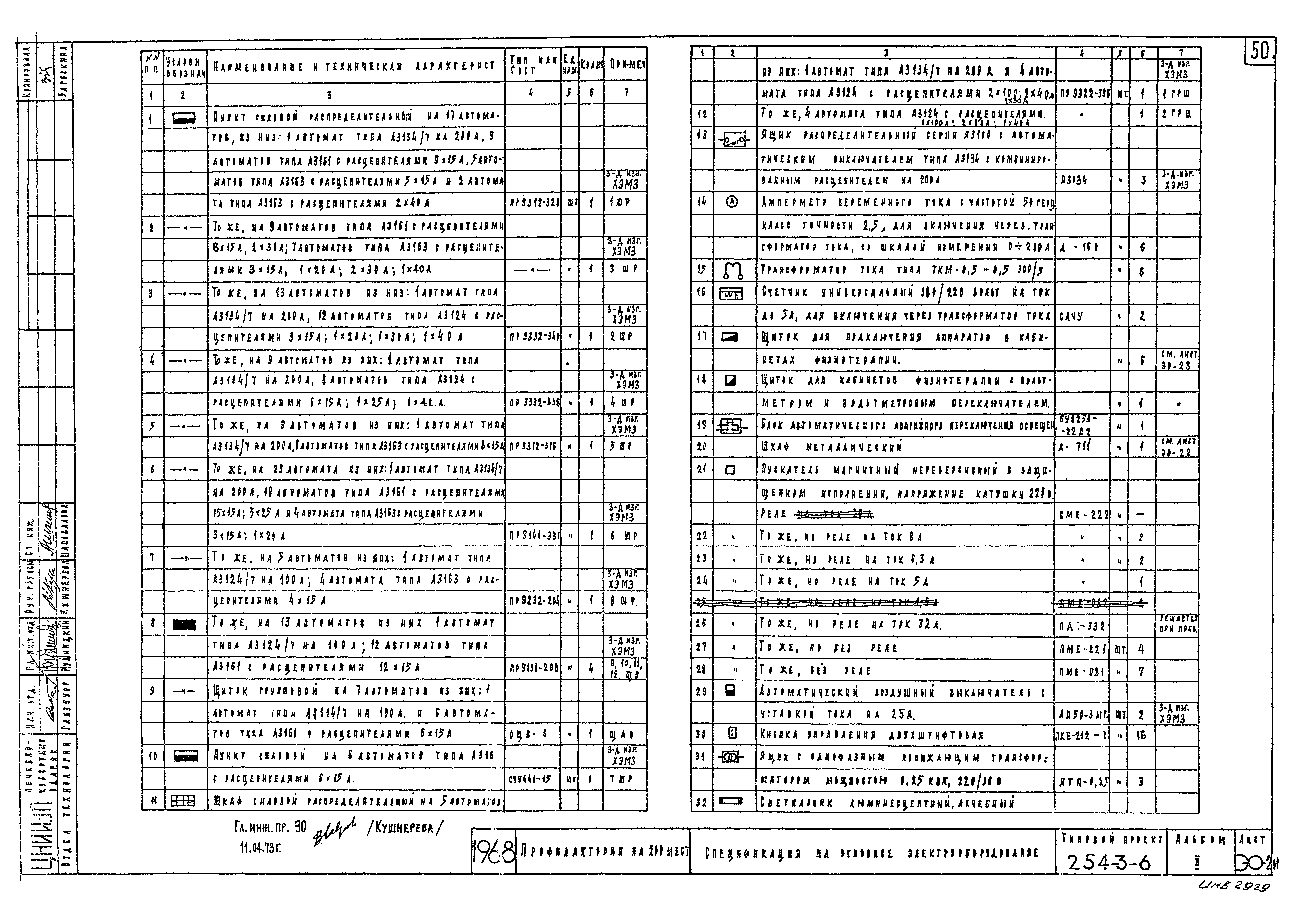 Типовой проект 254-3-6