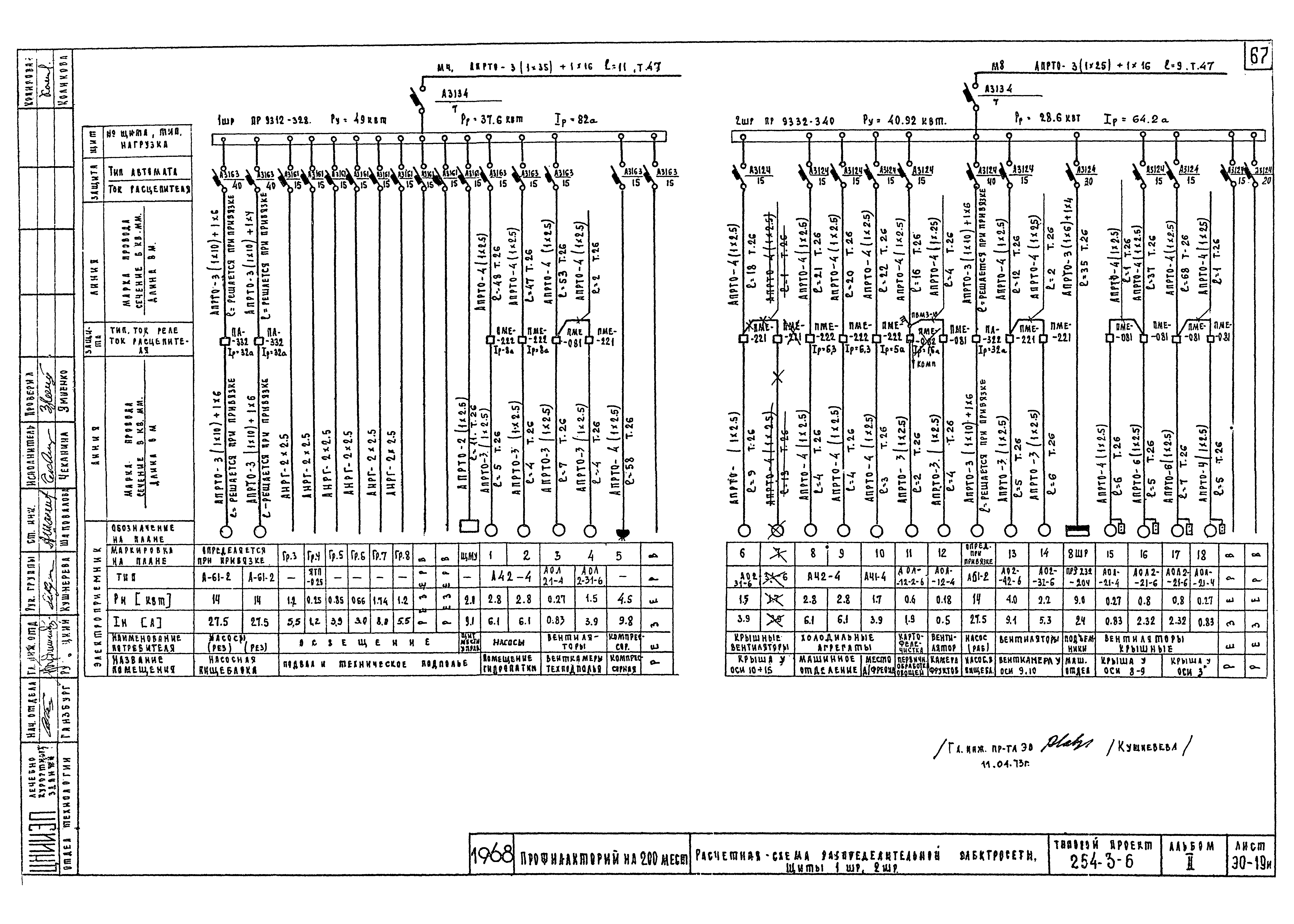 Типовой проект 254-3-6