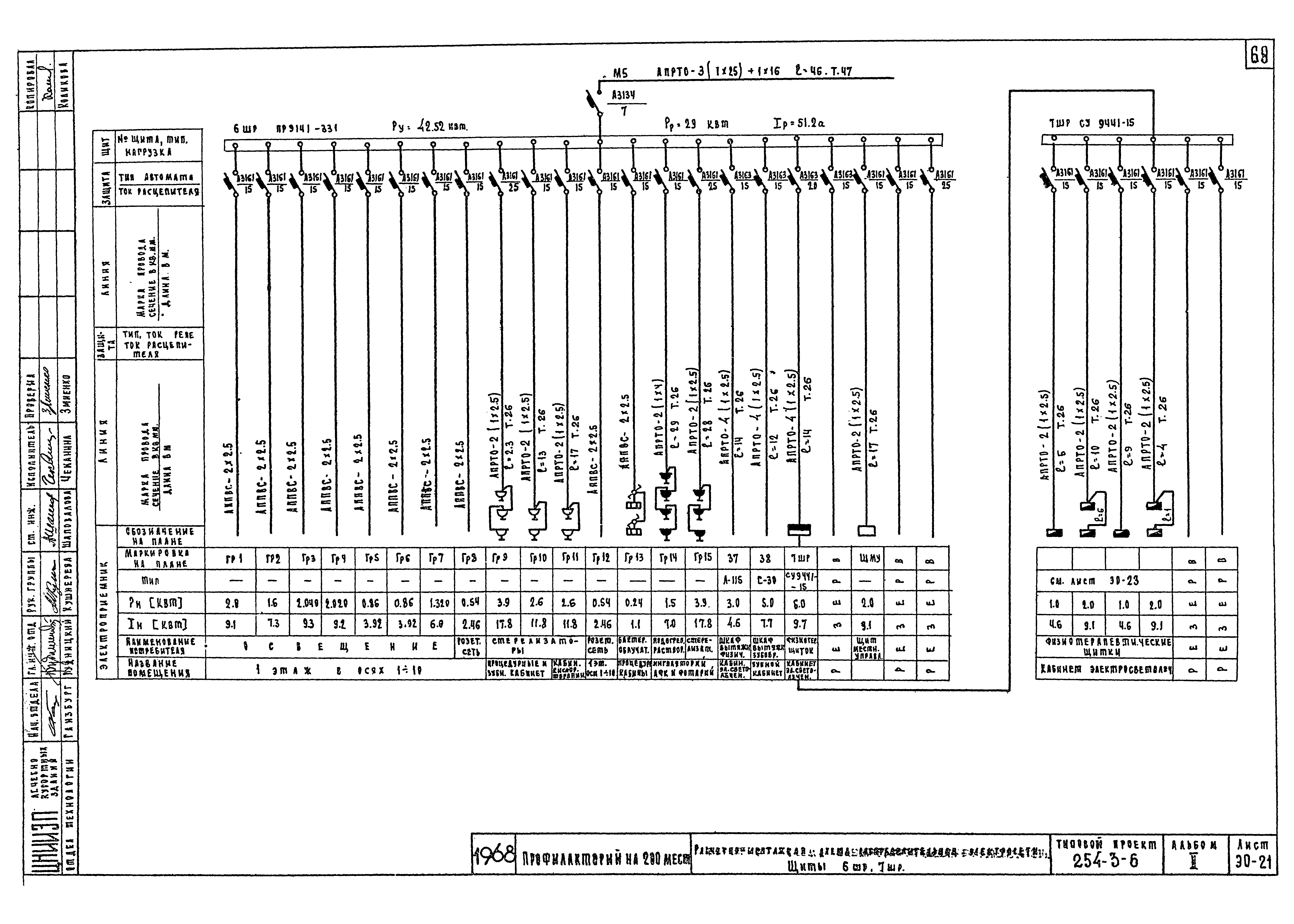 Типовой проект 254-3-6