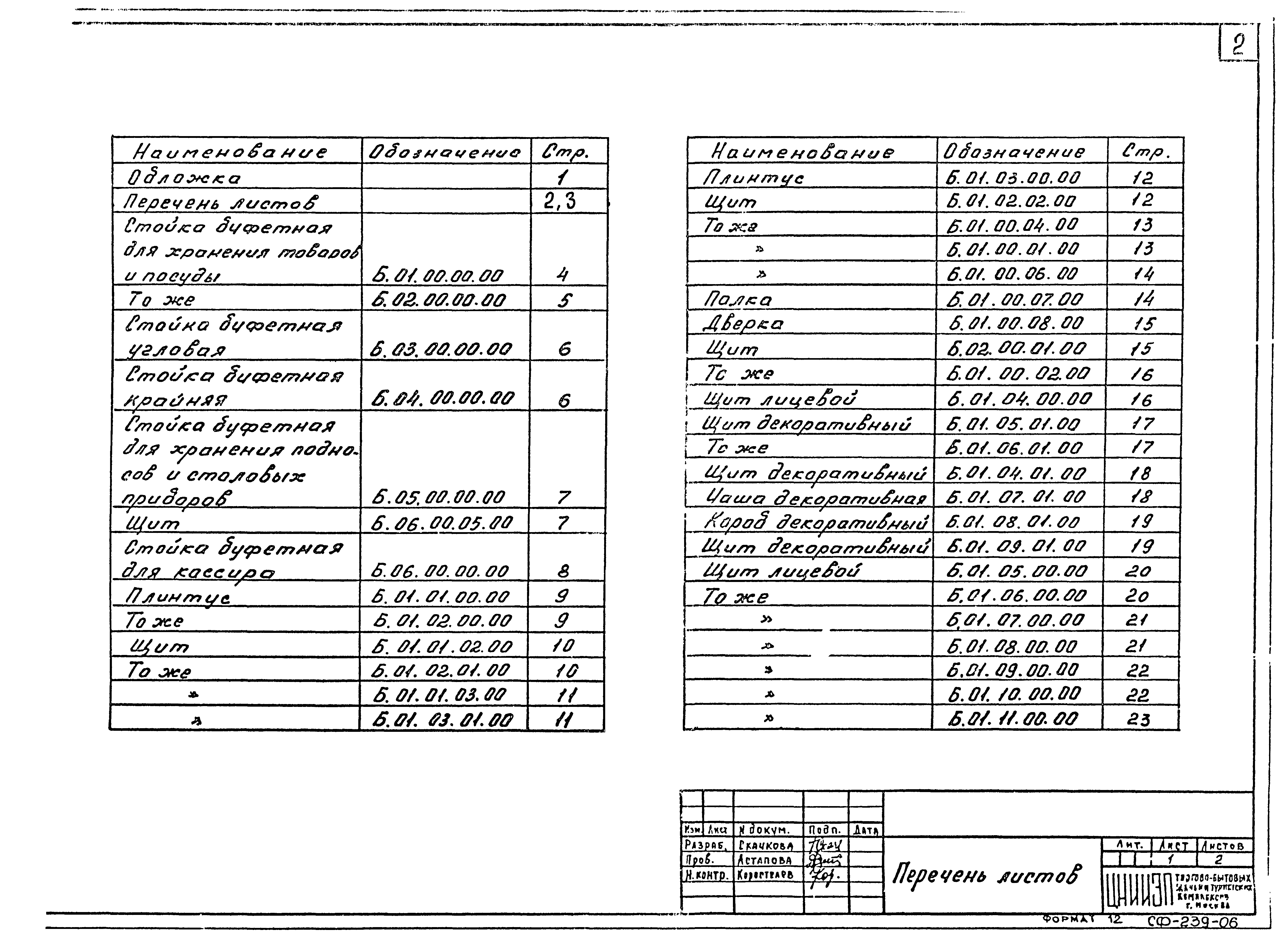 Серия 1.271-4