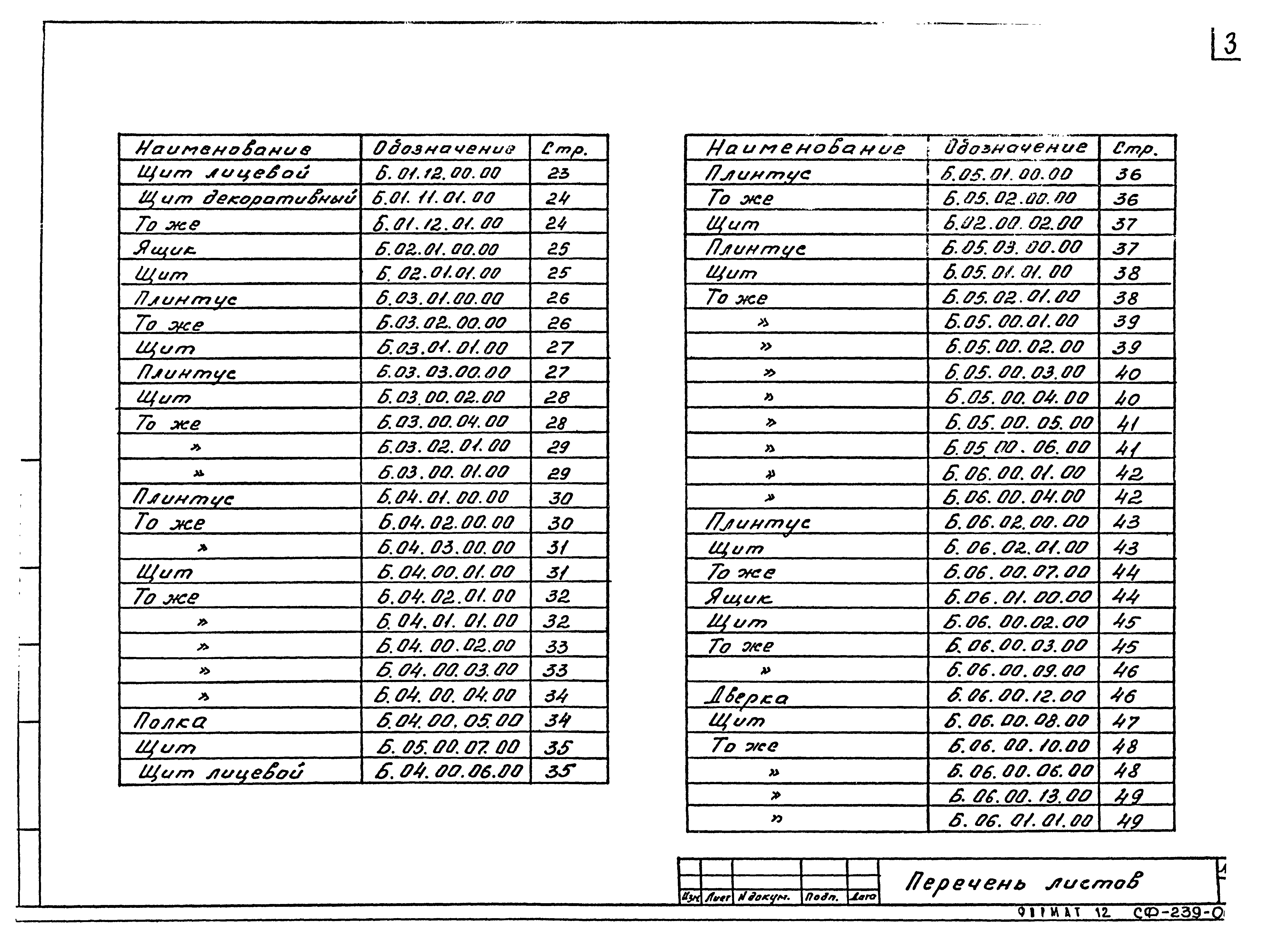 Серия 1.271-4