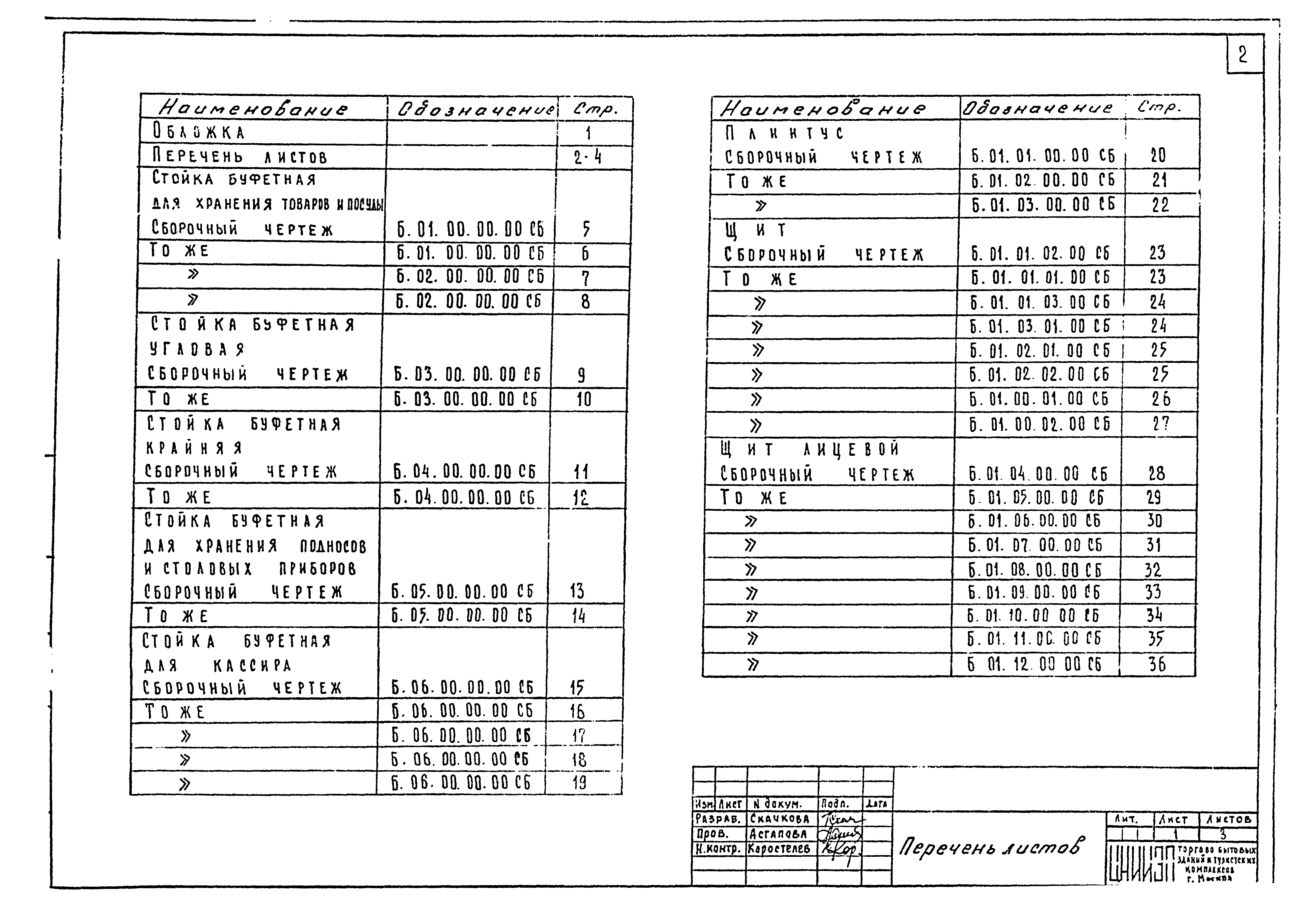 Серия 1.271-4