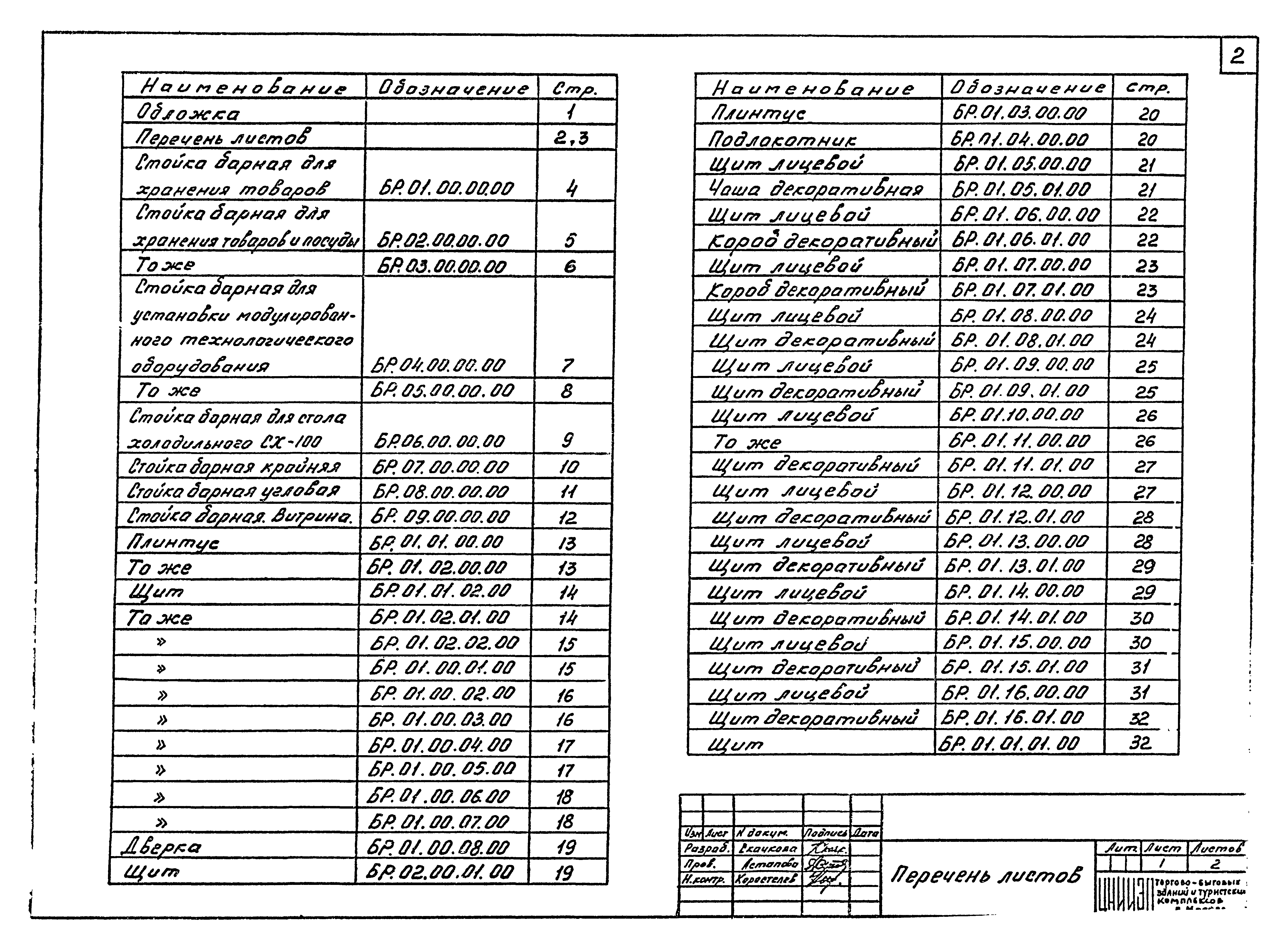 Серия 1.271-4