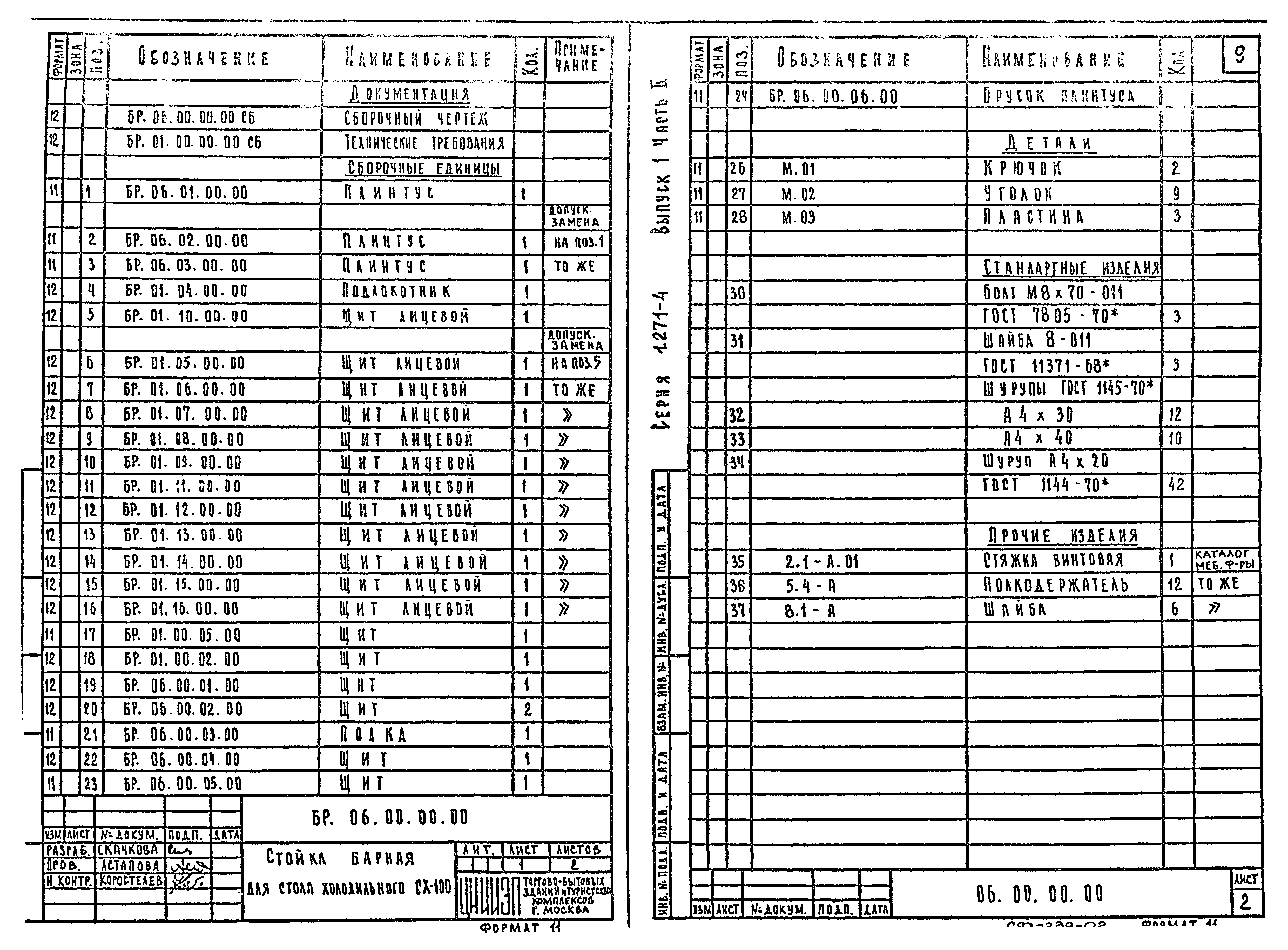 Серия 1.271-4