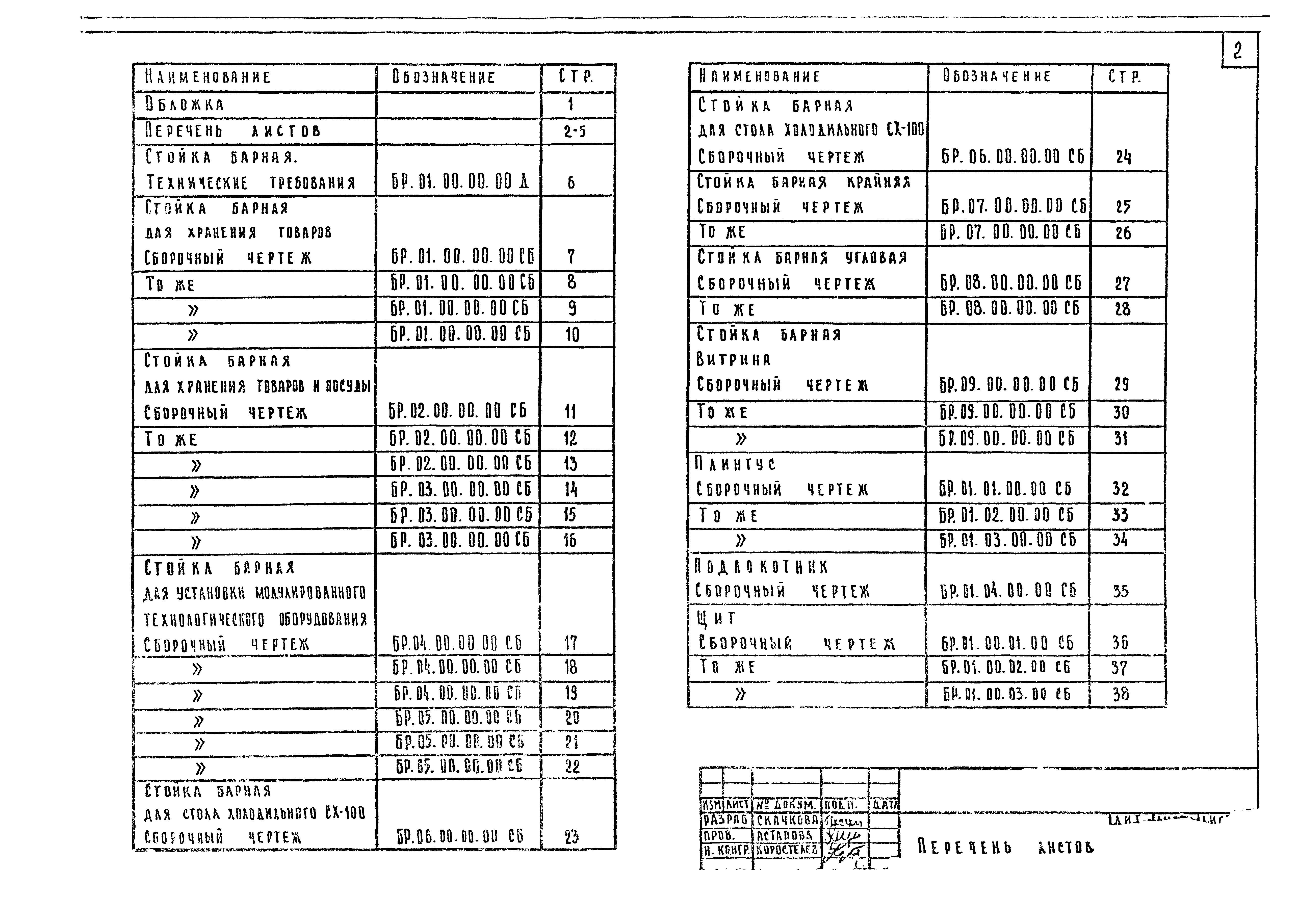 Серия 1.271-4