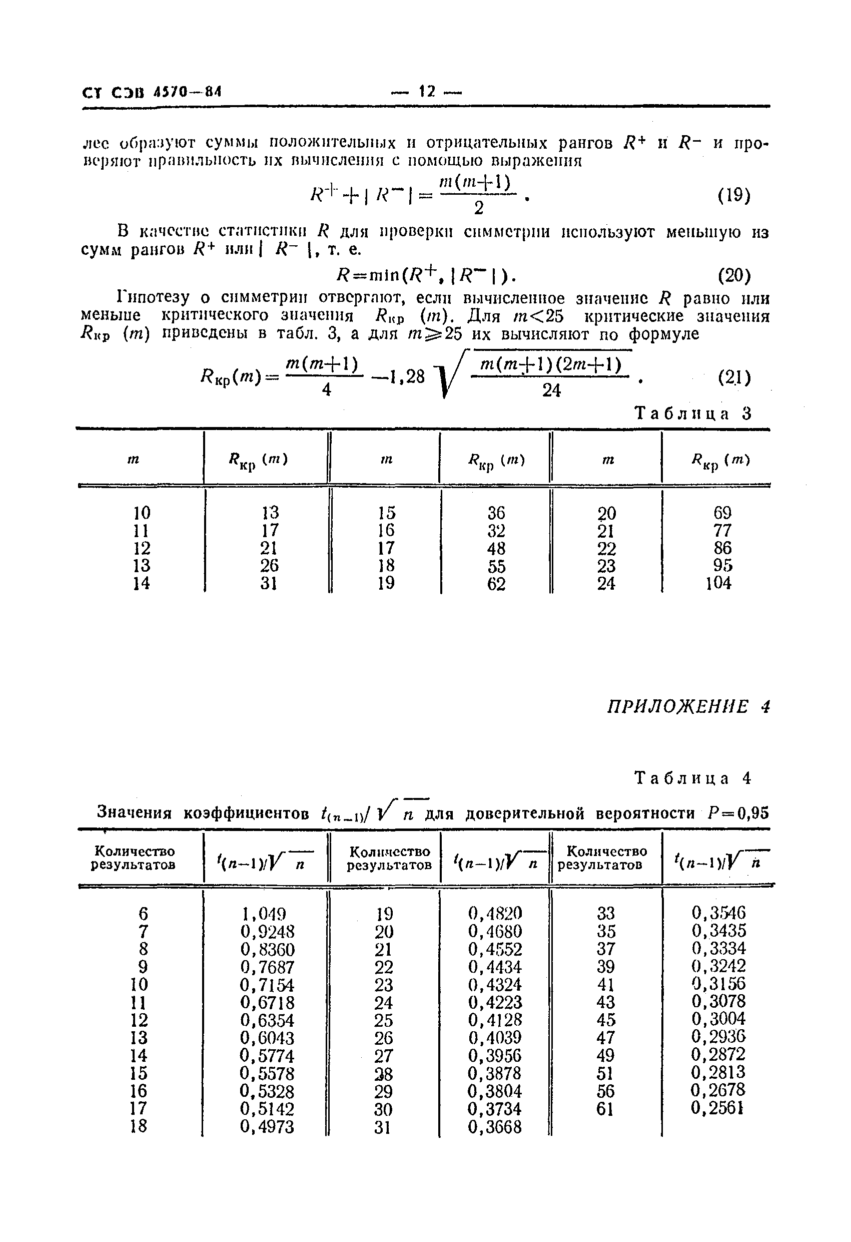 СТ СЭВ 4570-84