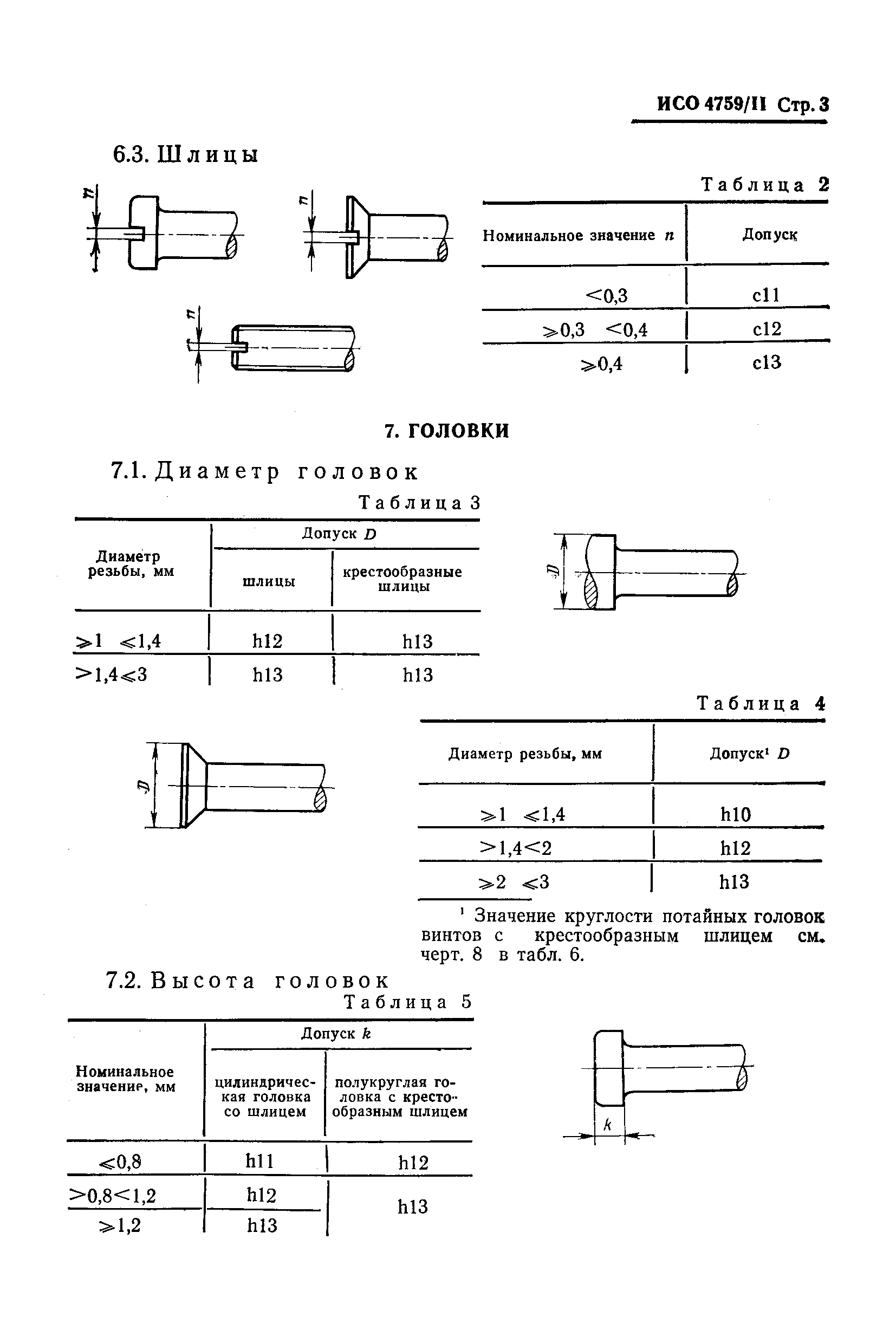 ИСО 4759/II-79