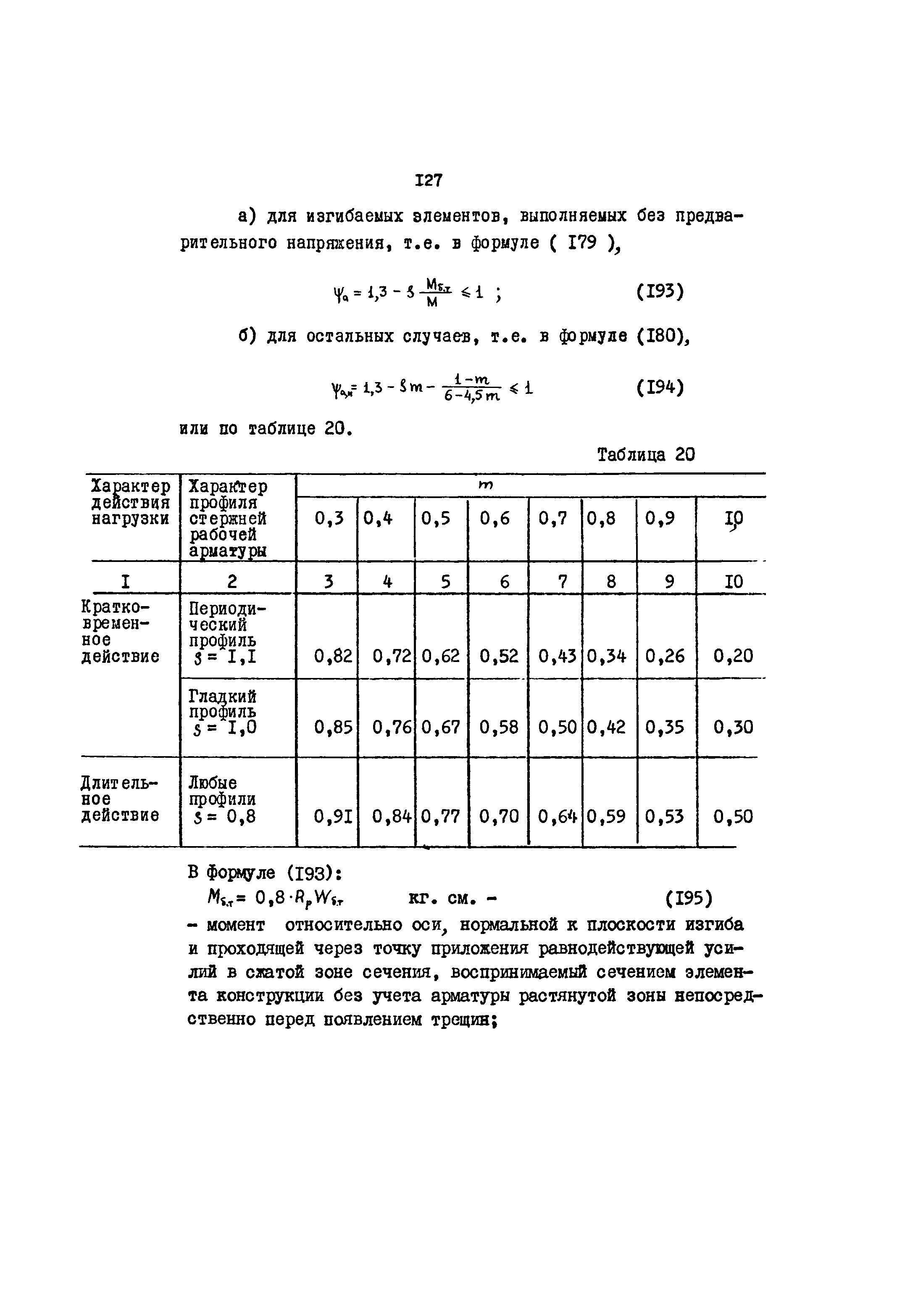 Часть 2