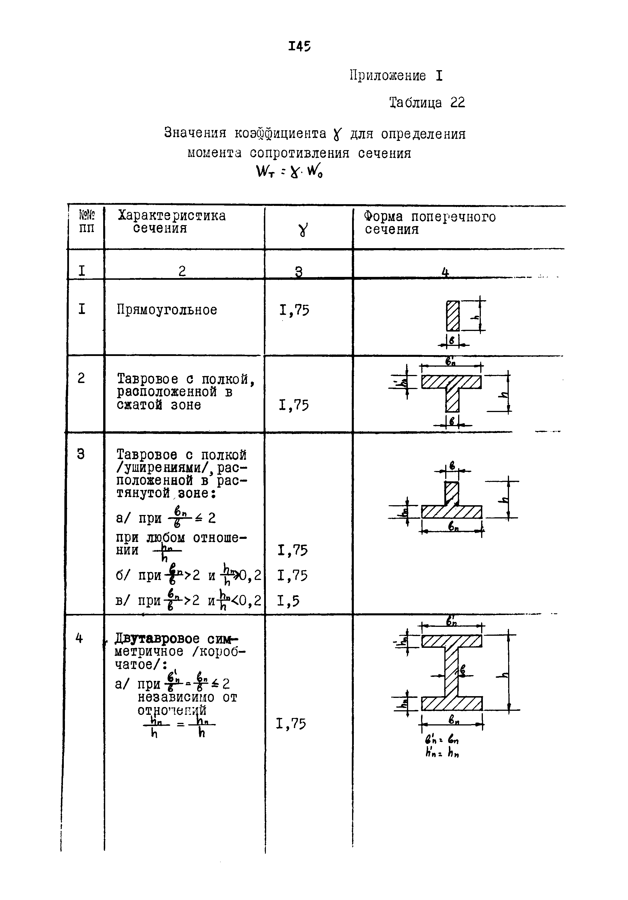 Часть 2