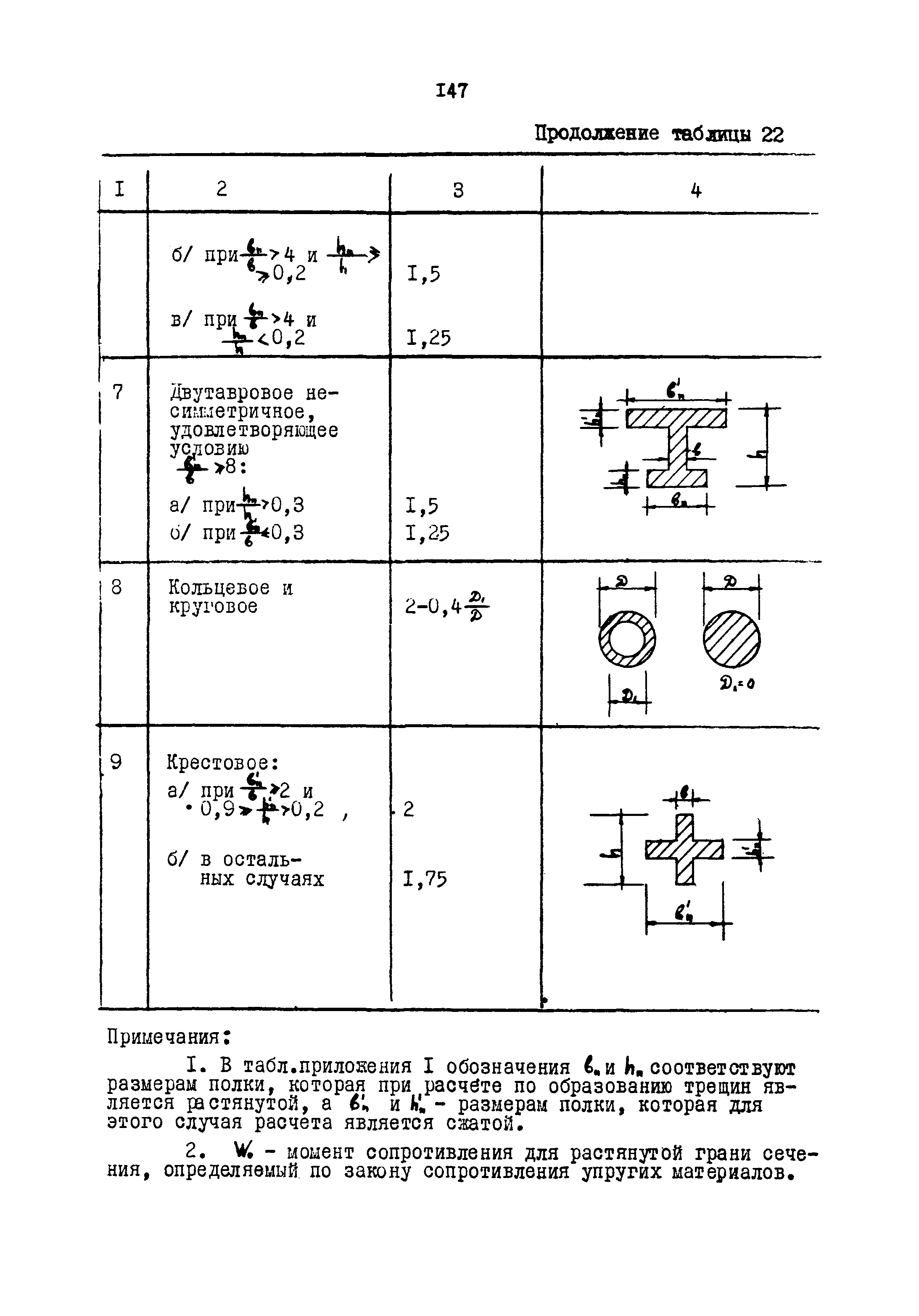 Часть 2