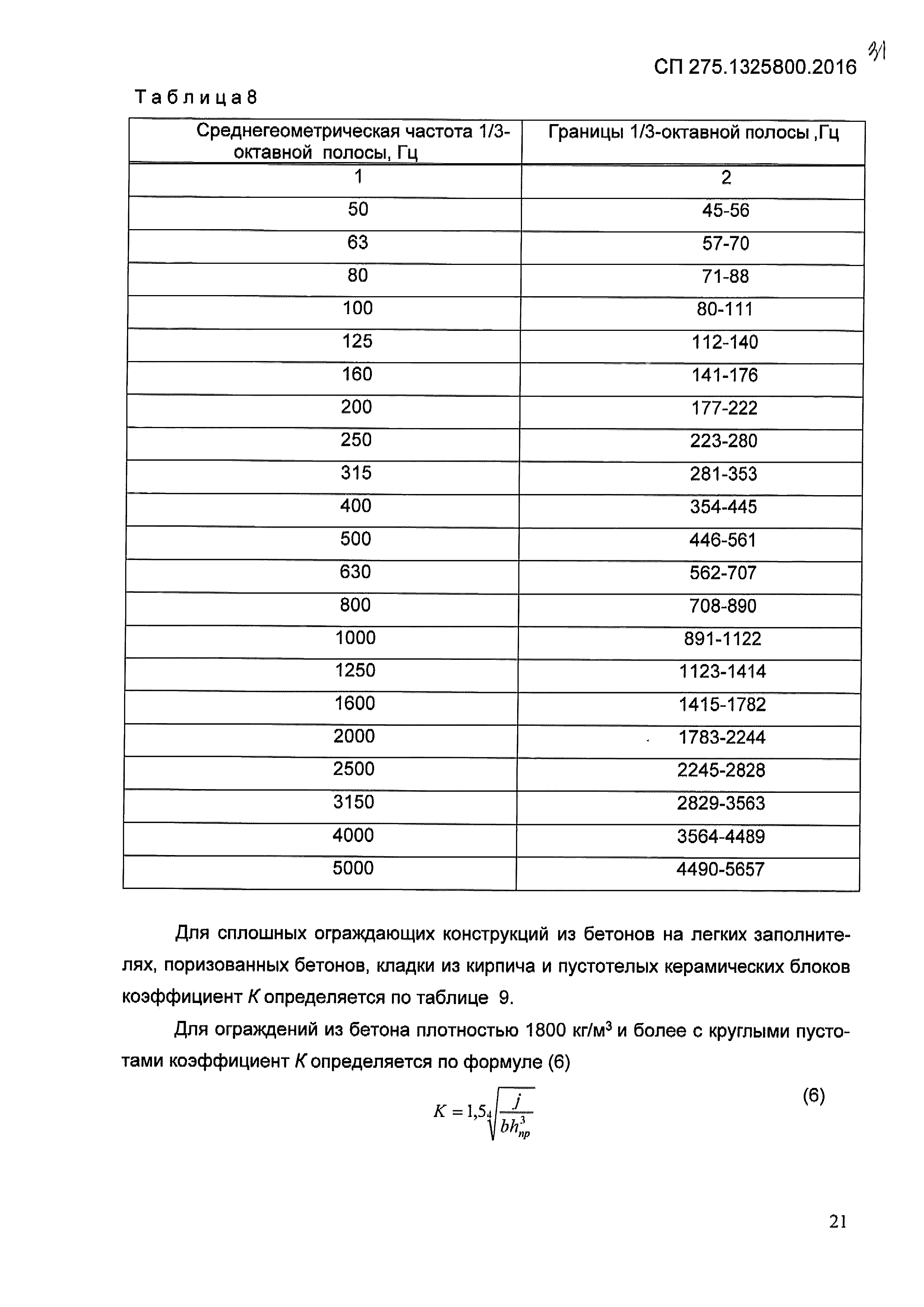 СП 275.1325800.2016