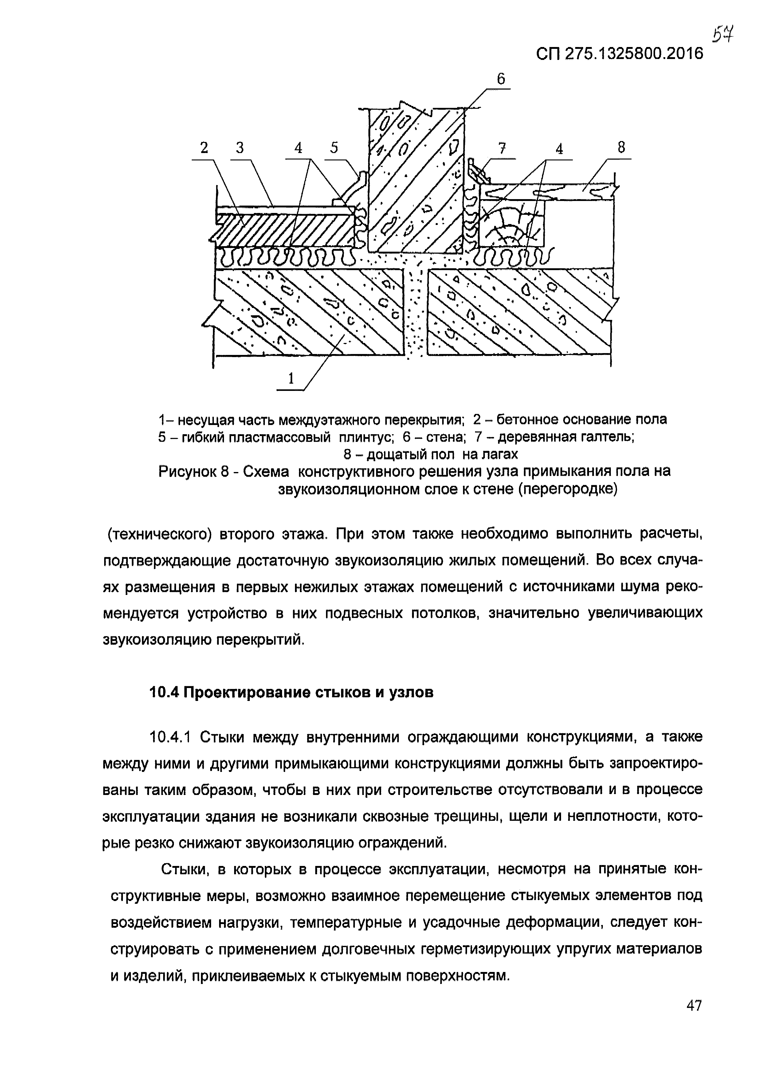 СП 275.1325800.2016