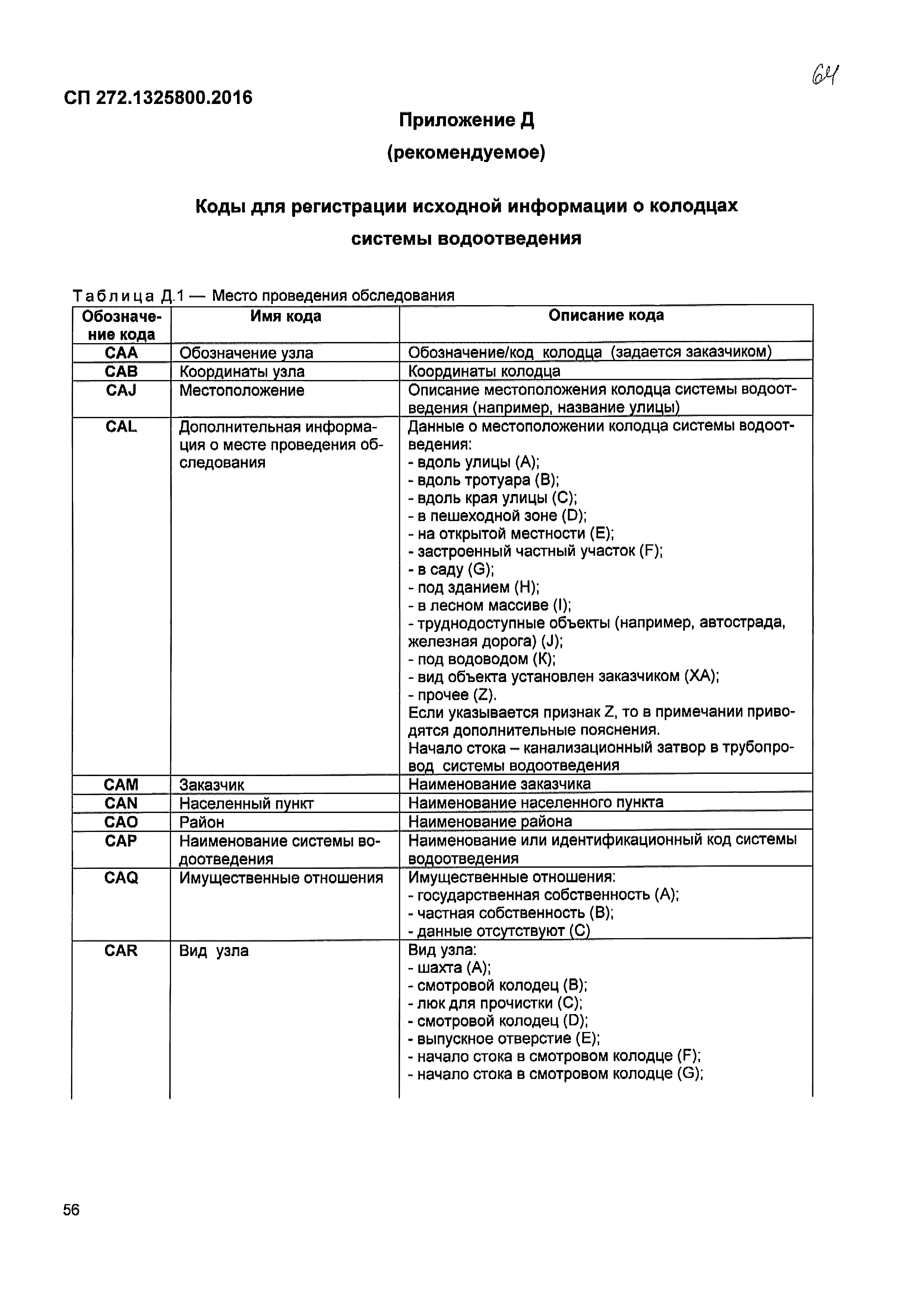 СП 272.1325800.2016