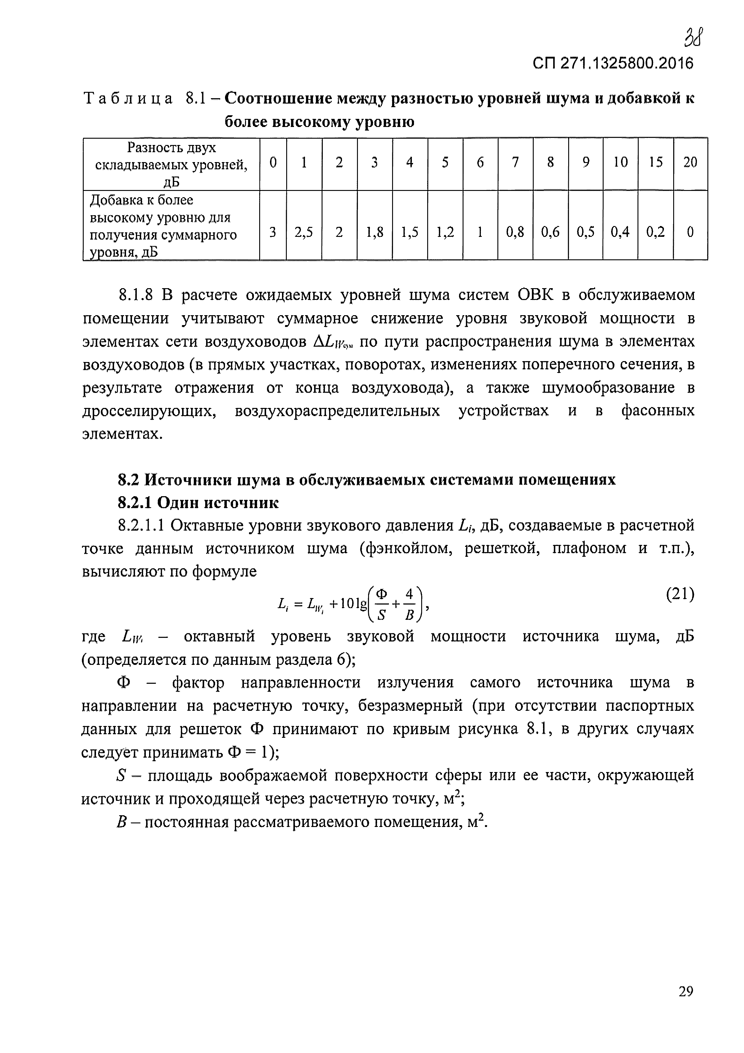 СП 271.1325800.2016