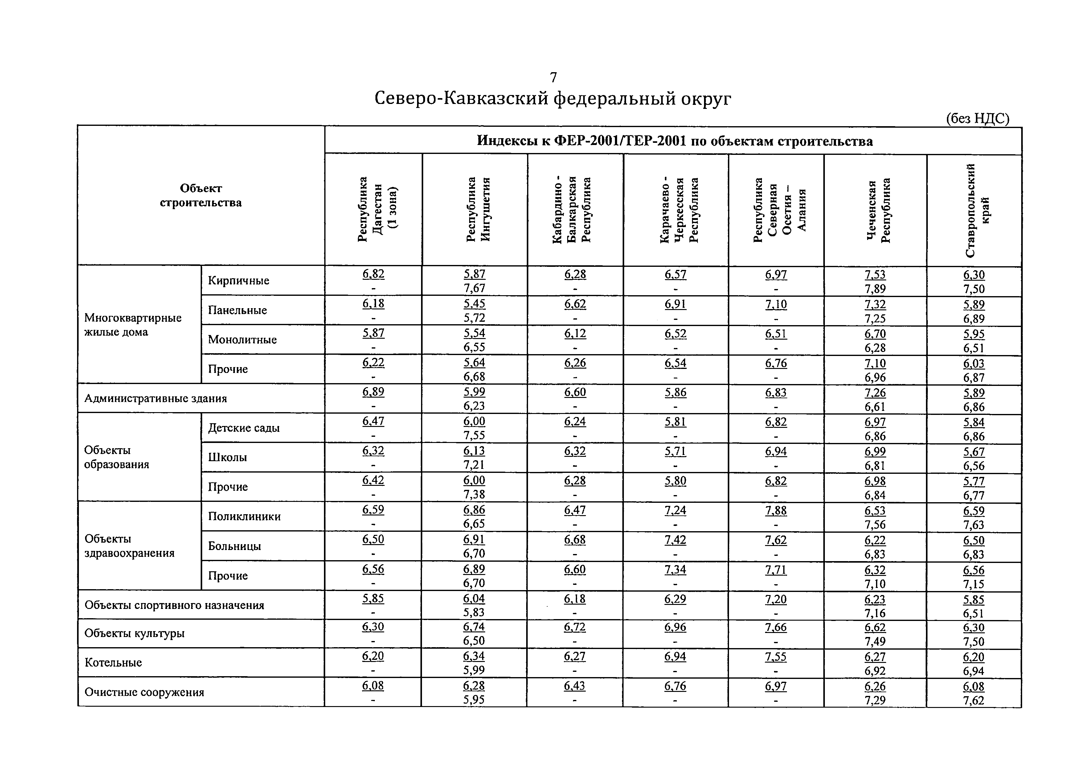 Письмо 8802-ХМ/09