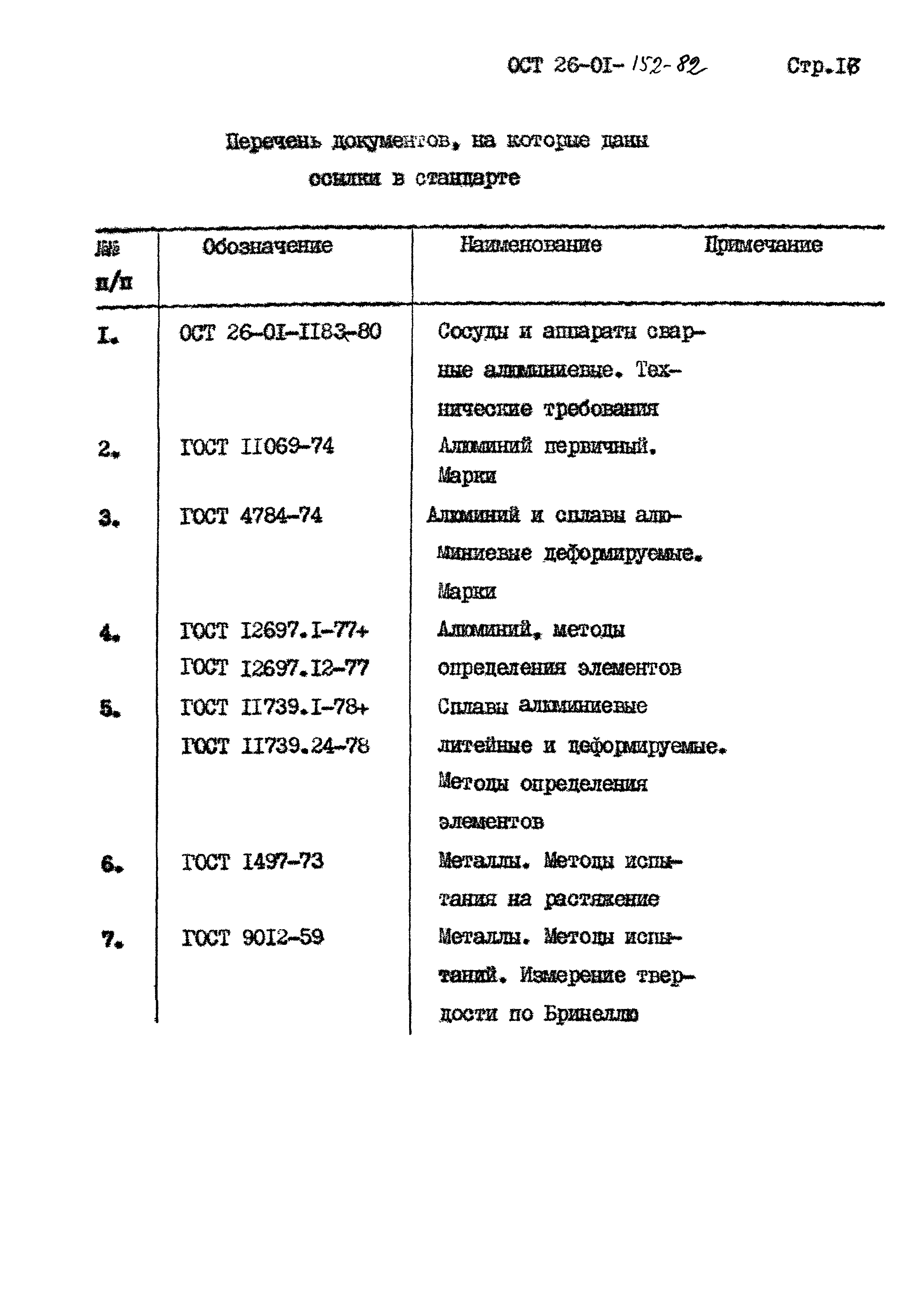 ОСТ 26-01-152-82