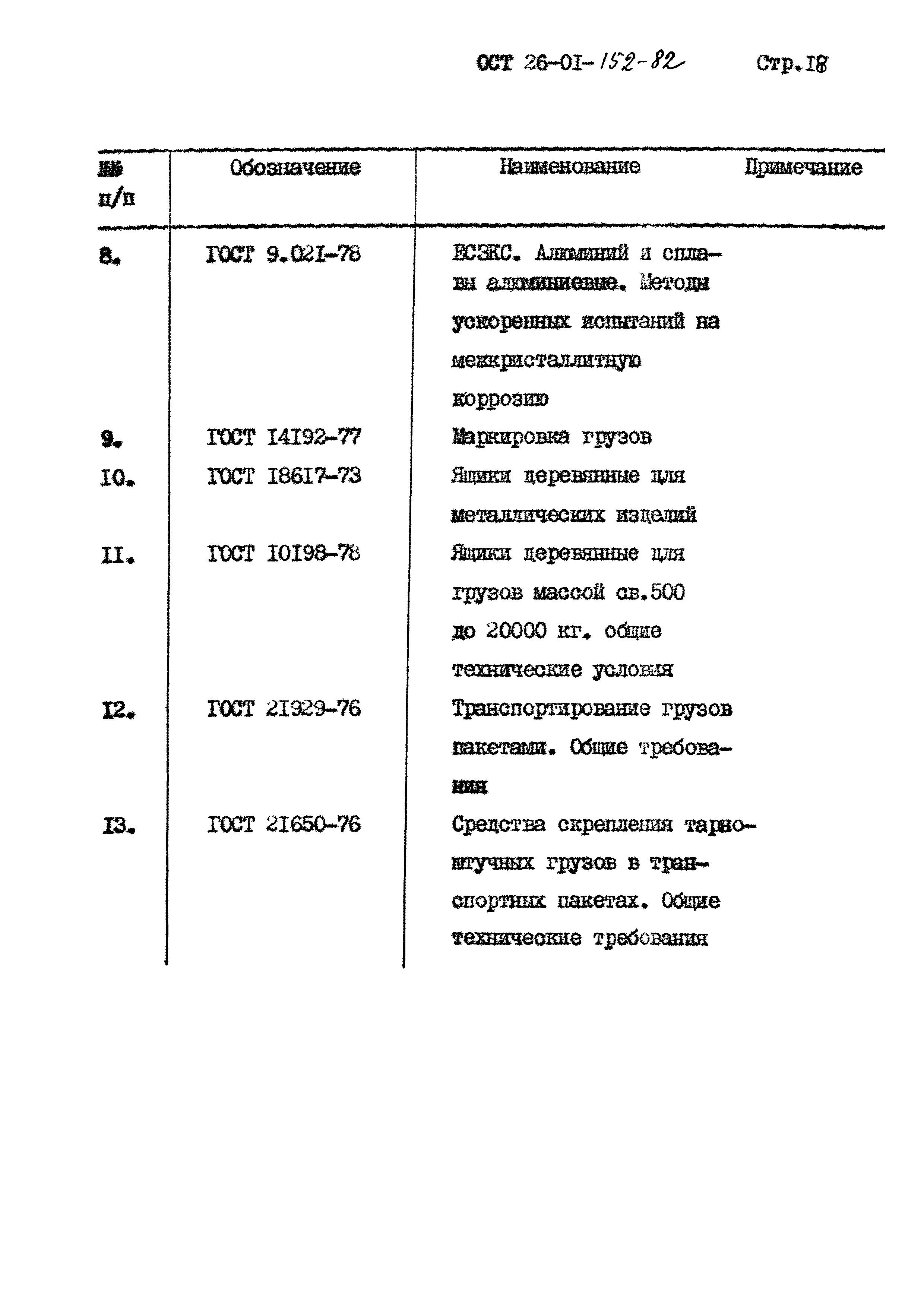 ОСТ 26-01-152-82