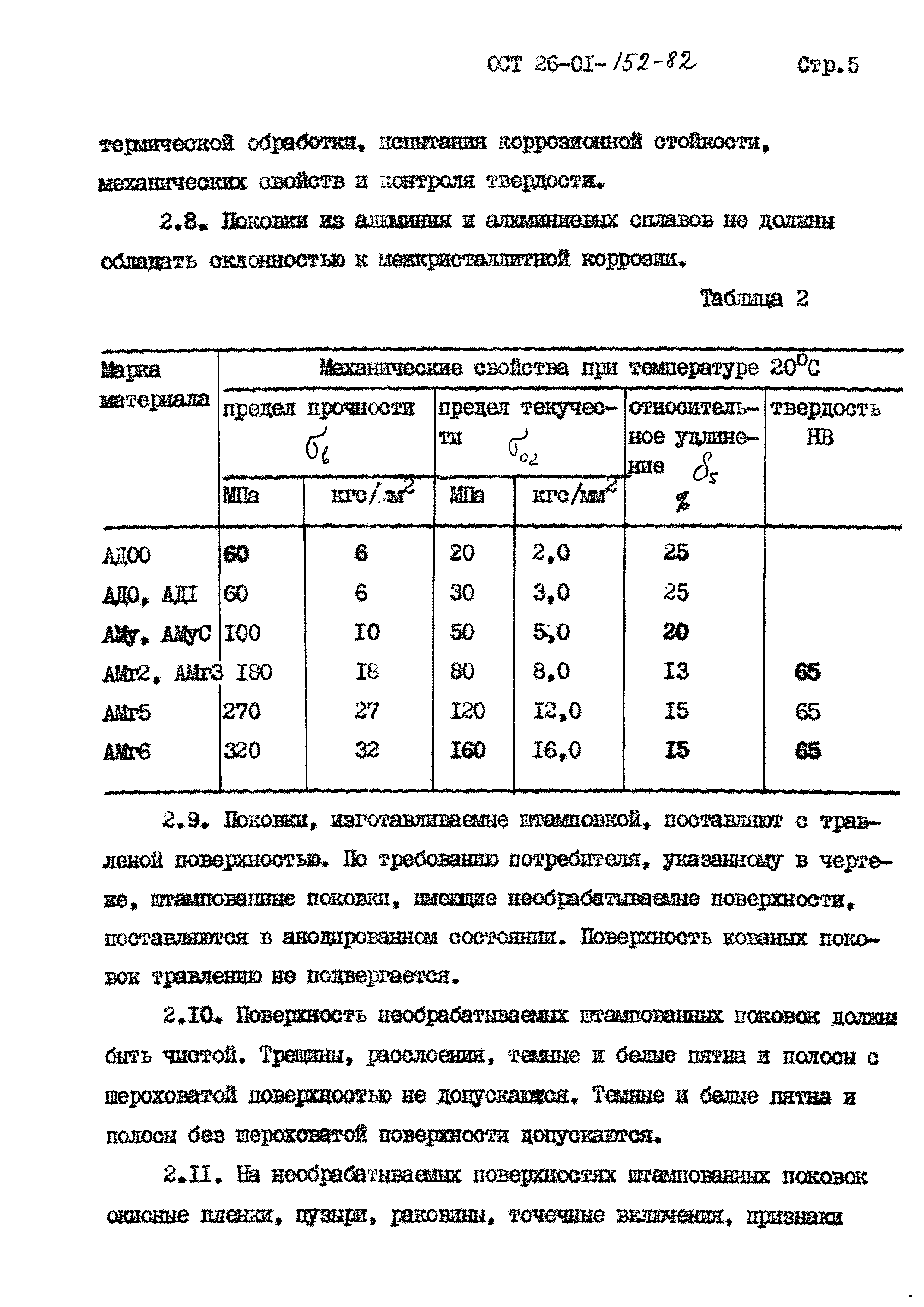 ОСТ 26-01-152-82