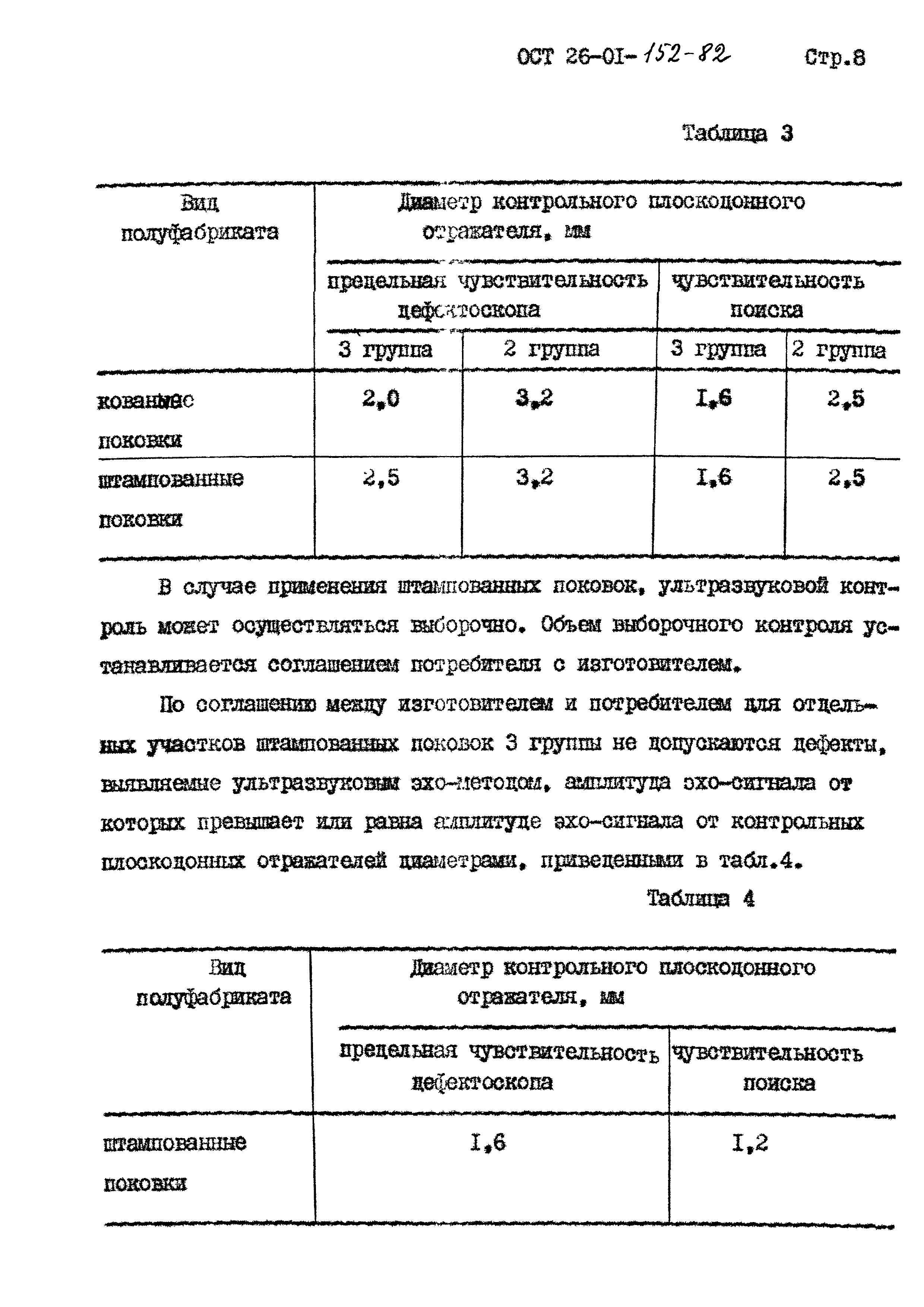 ОСТ 26-01-152-82