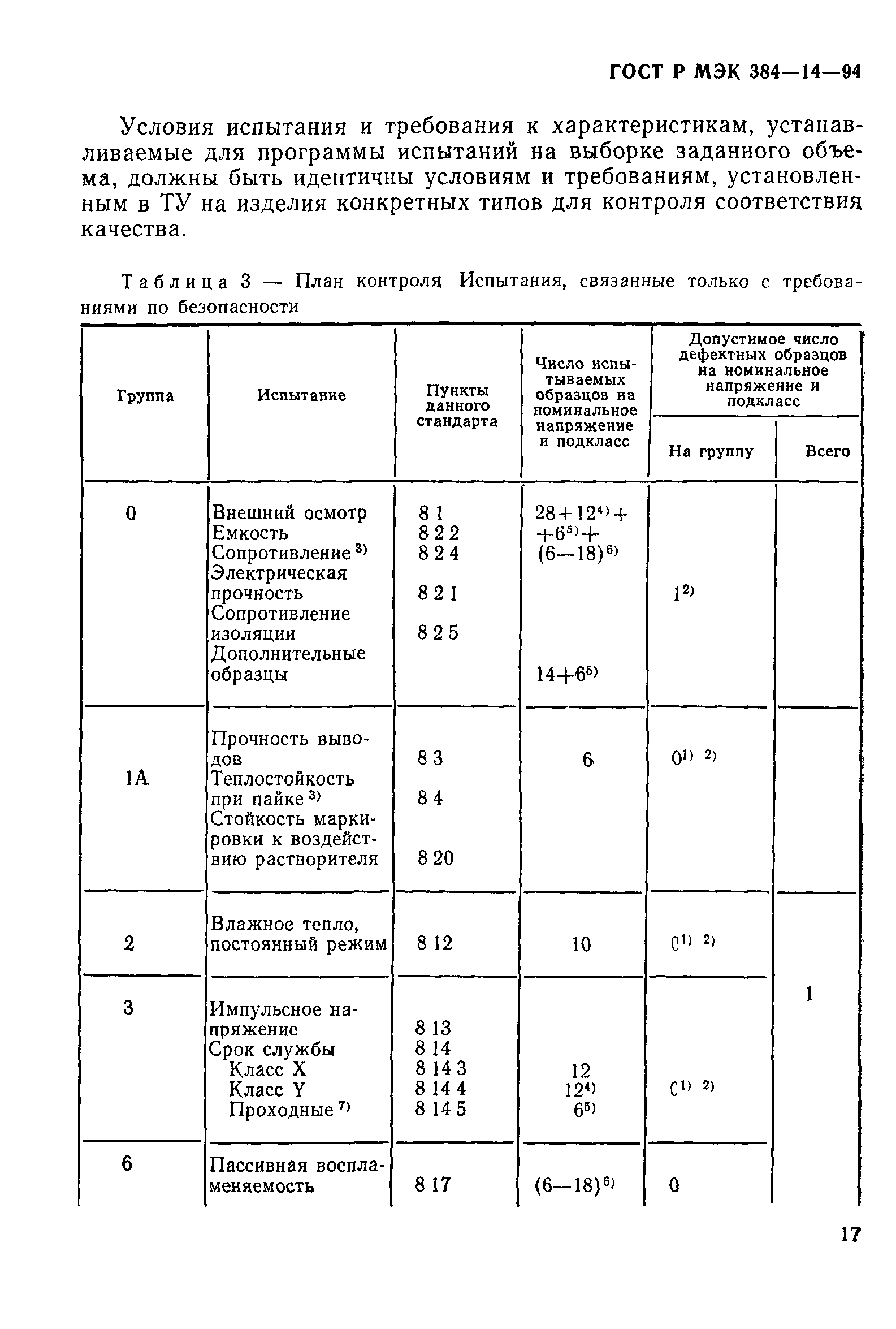 ГОСТ МЭК 384-14-95