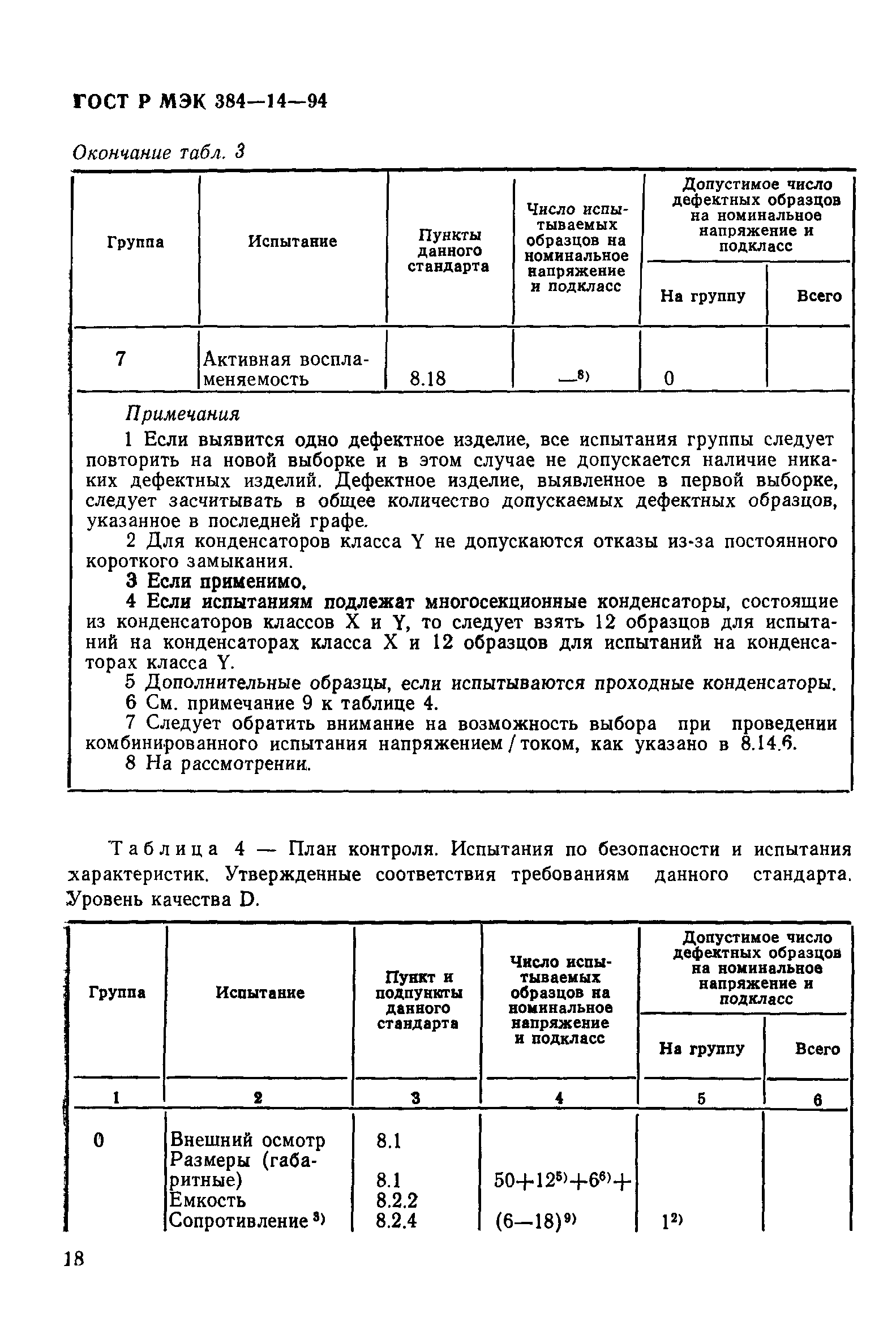 ГОСТ МЭК 384-14-95