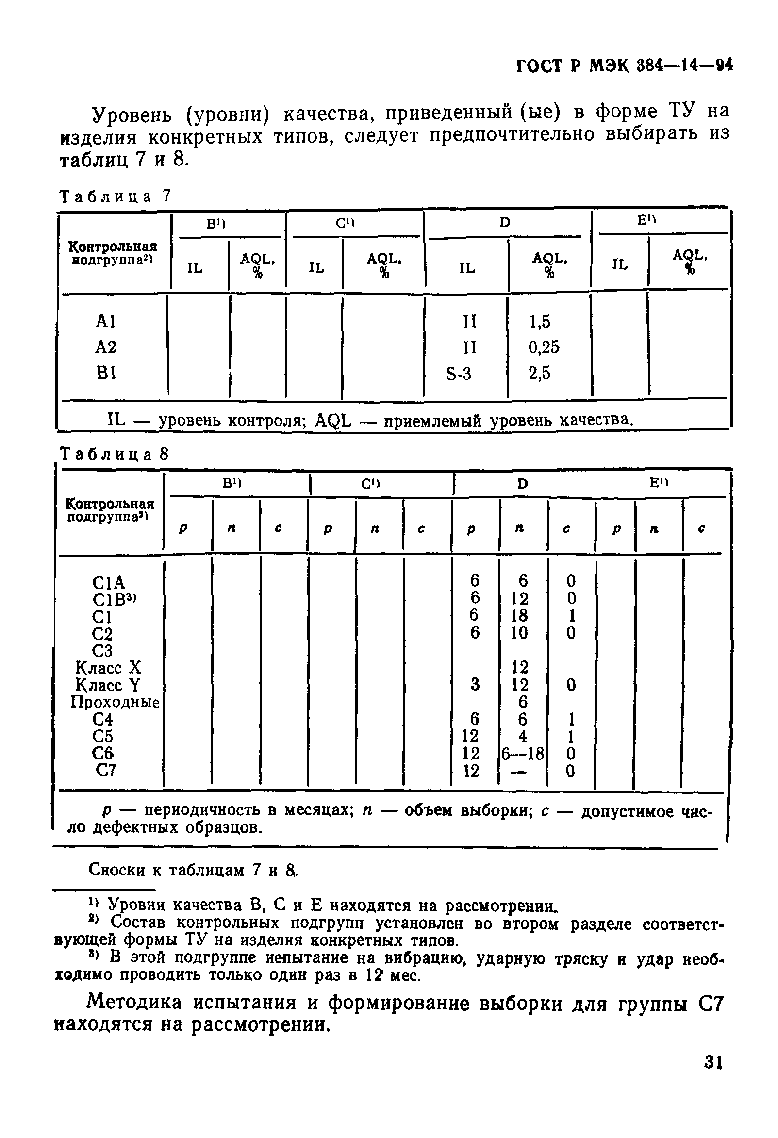 ГОСТ МЭК 384-14-95