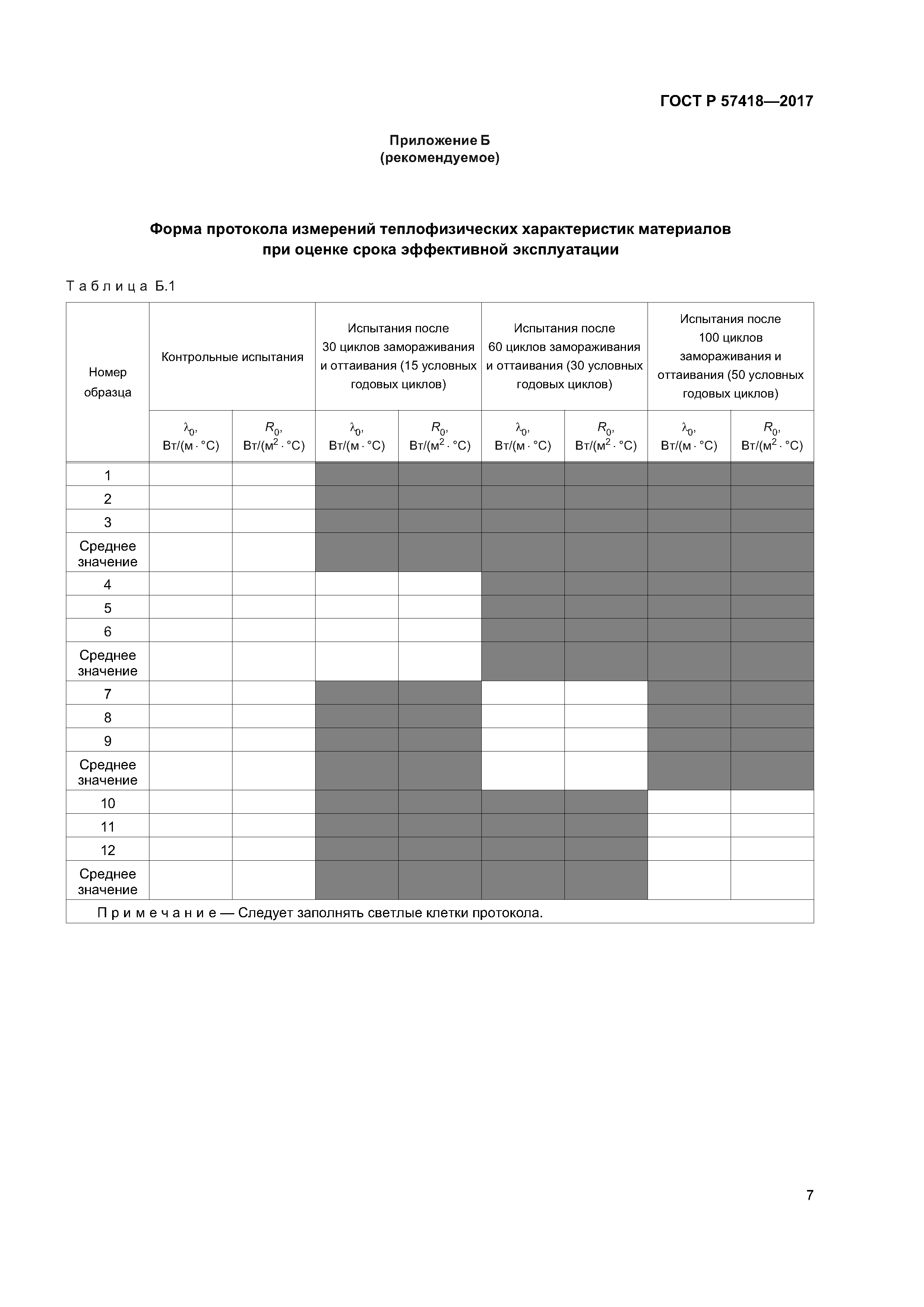 ГОСТ Р 57418-2017