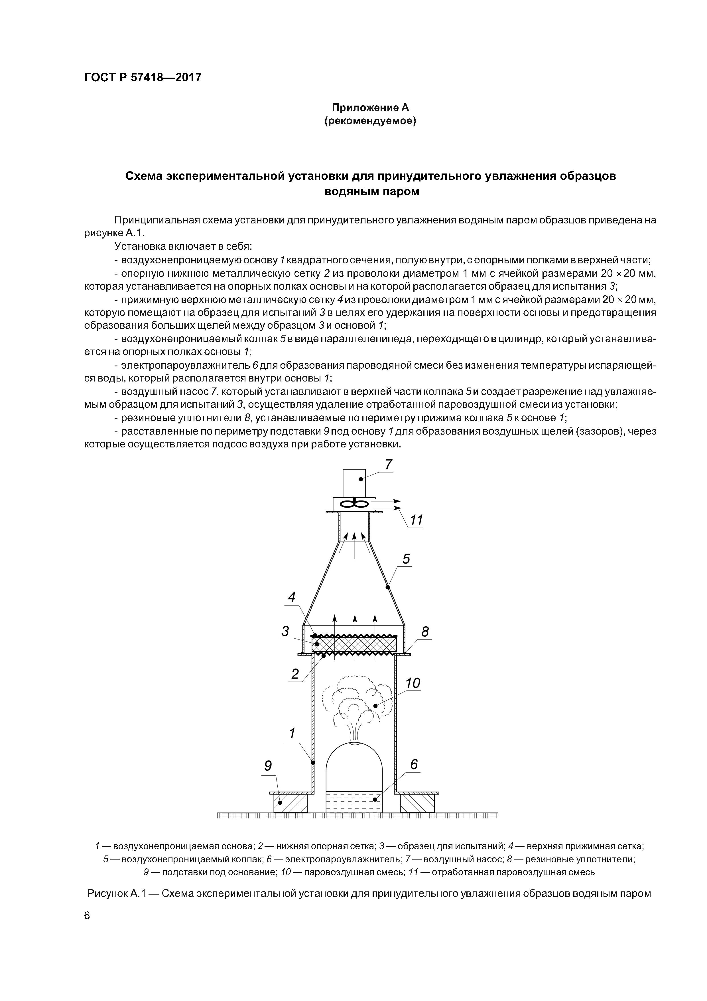 ГОСТ Р 57418-2017