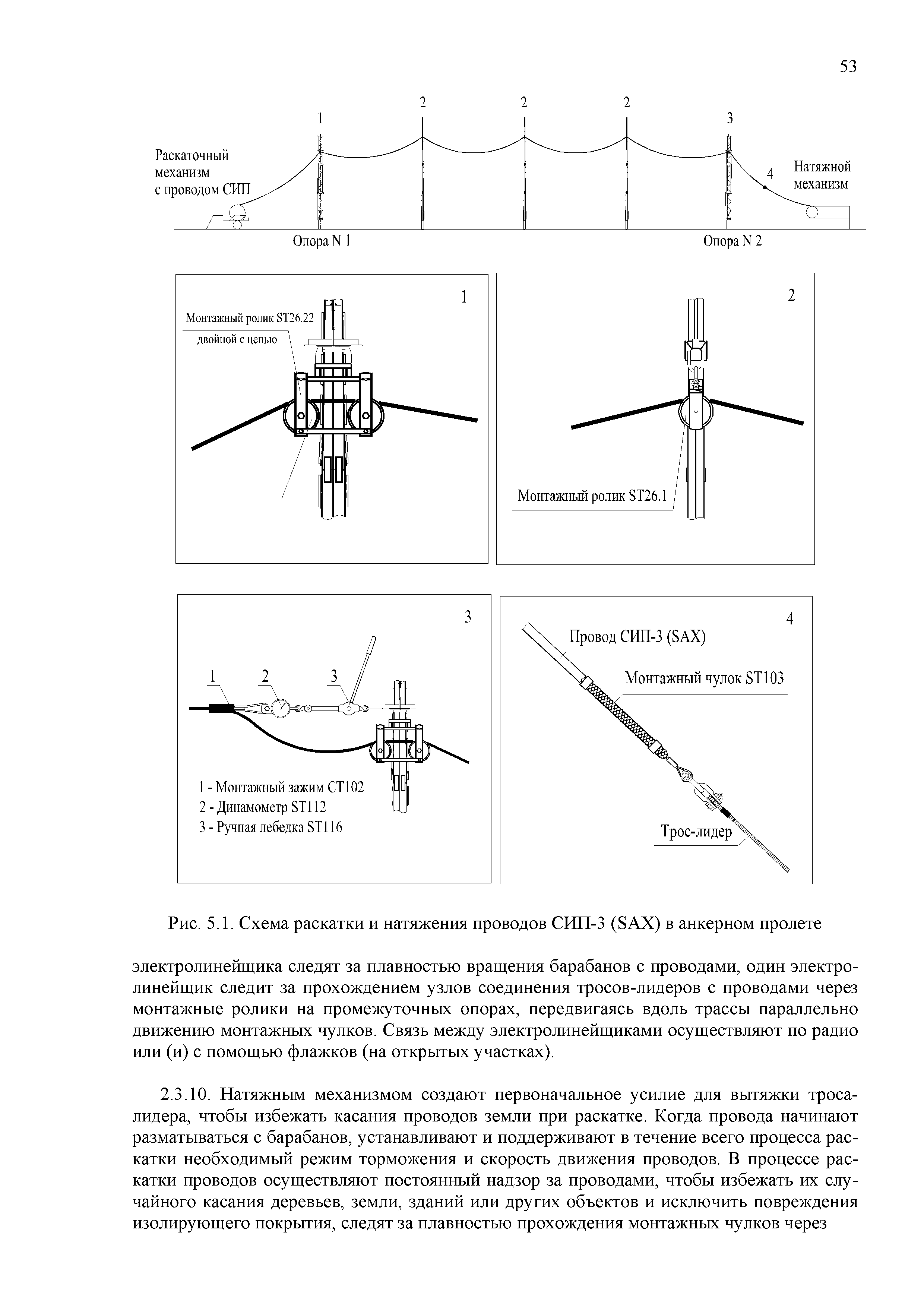 Технологическая карта ТК-II-4И-10Р