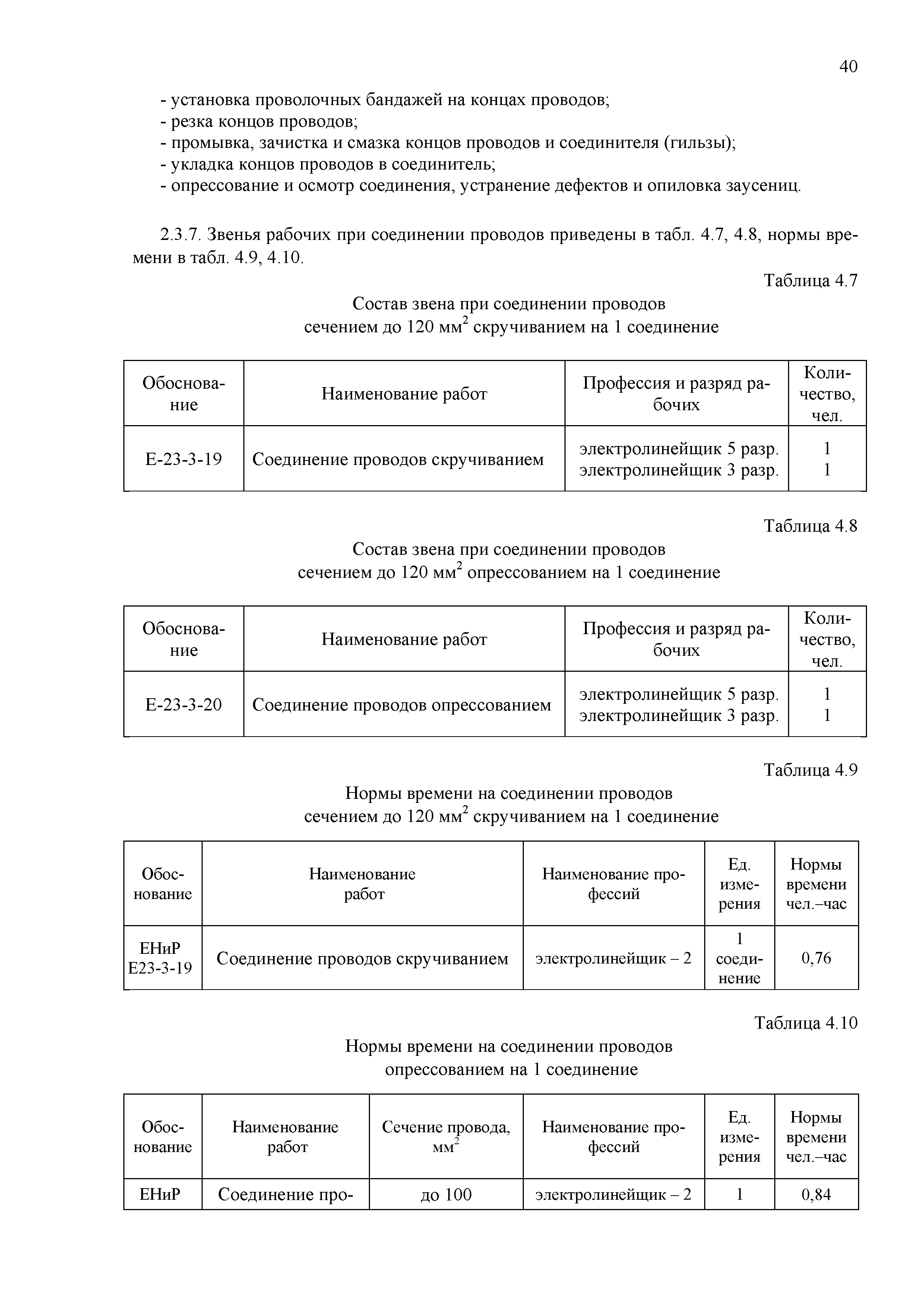 Технологическая карта ТК-II-4-10Р