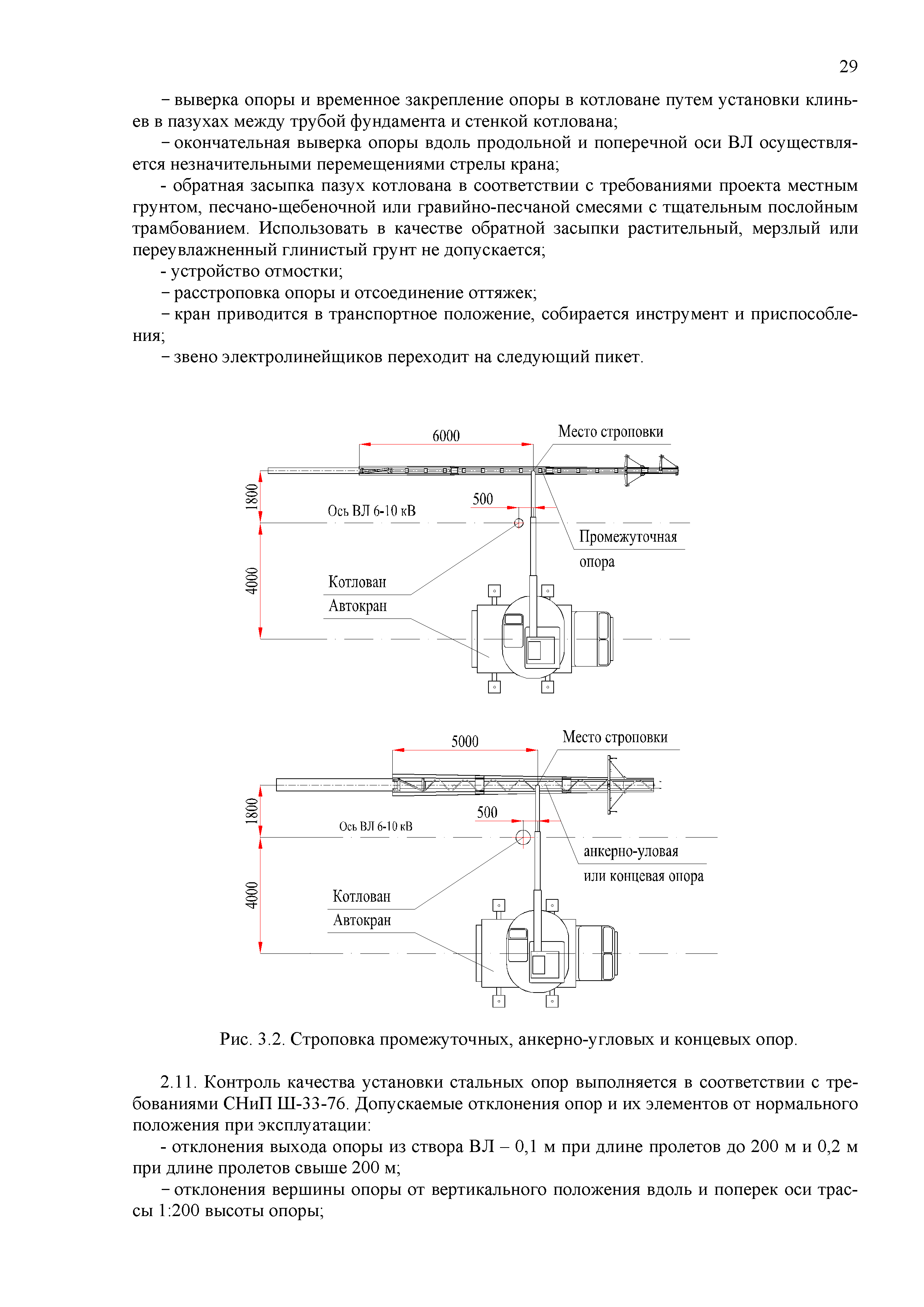 Технологическая карта ТК-II-3-10Р