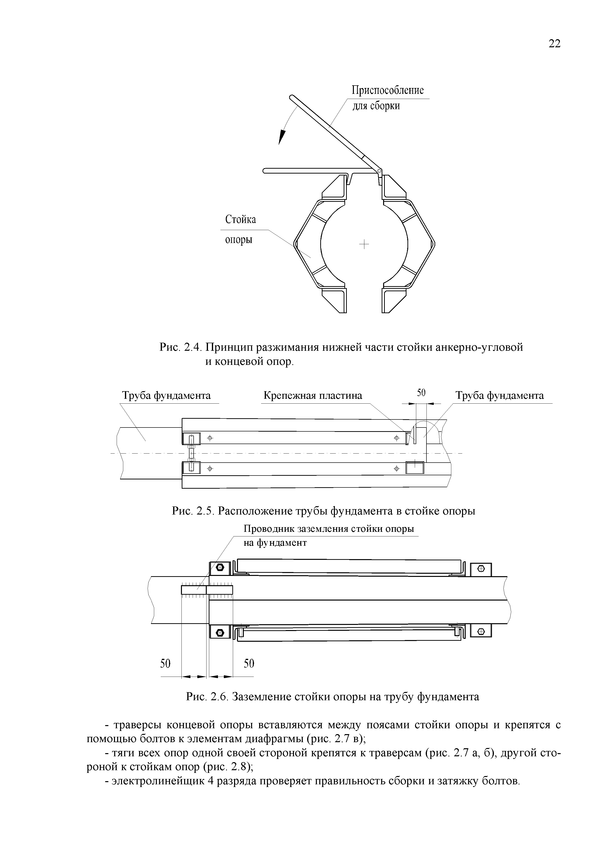 Технологическая карта ТК-II-2-10Р