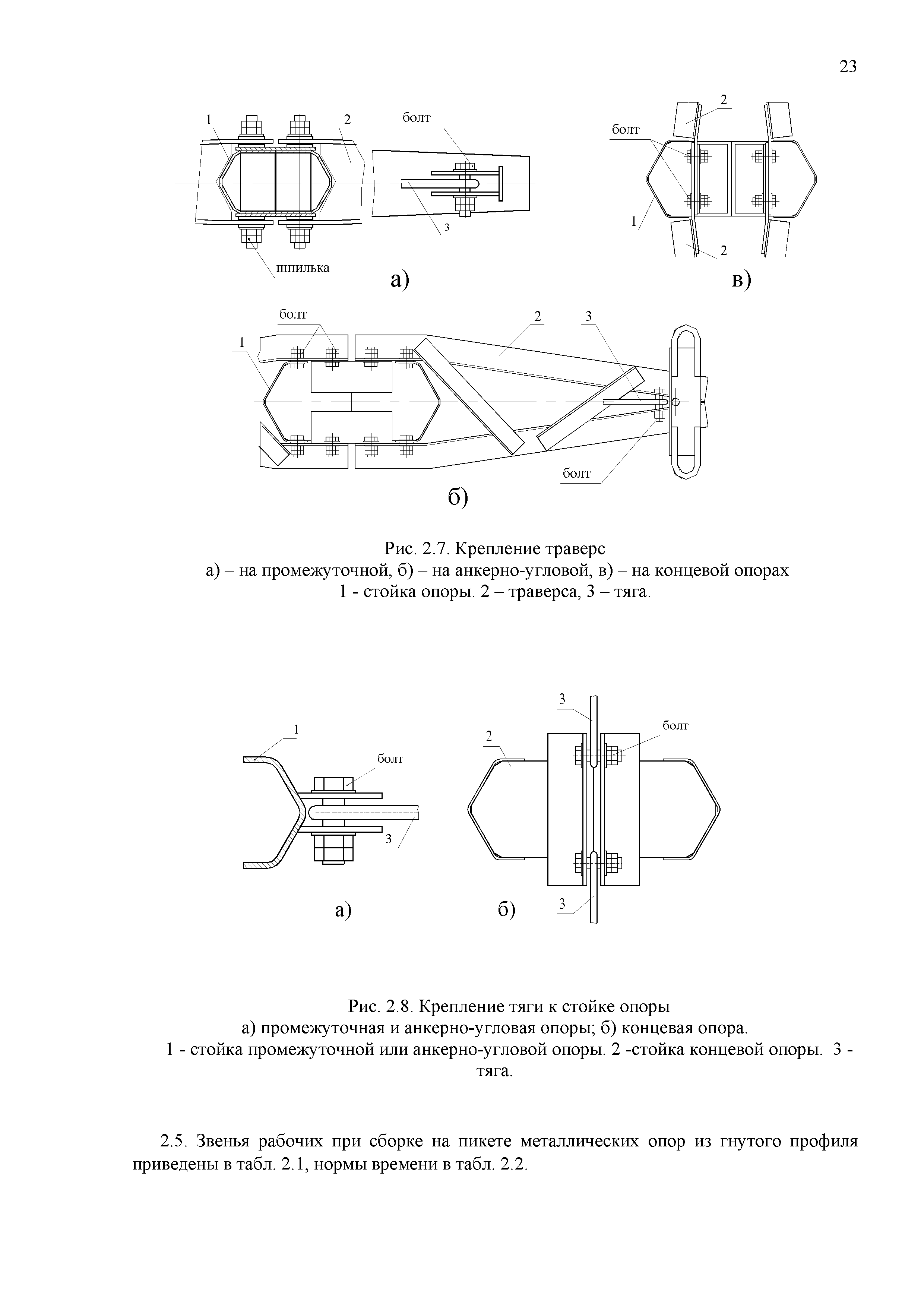 Технологическая карта ТК-II-2-10Р