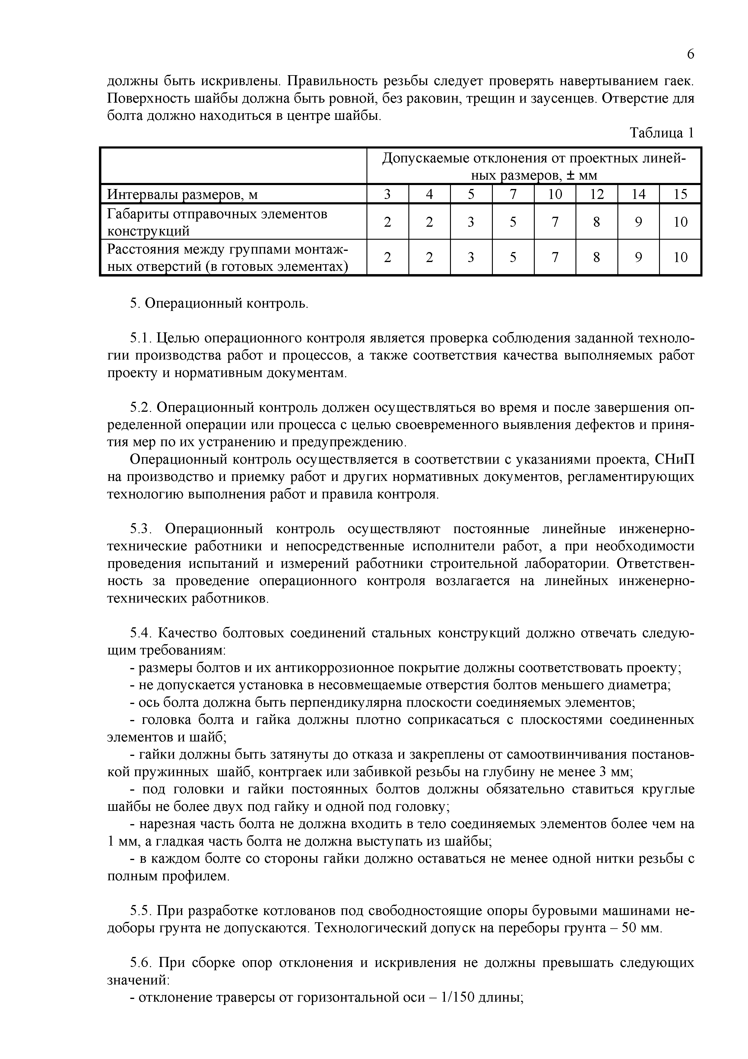 Технологическая карта ТК-II-2-10Р