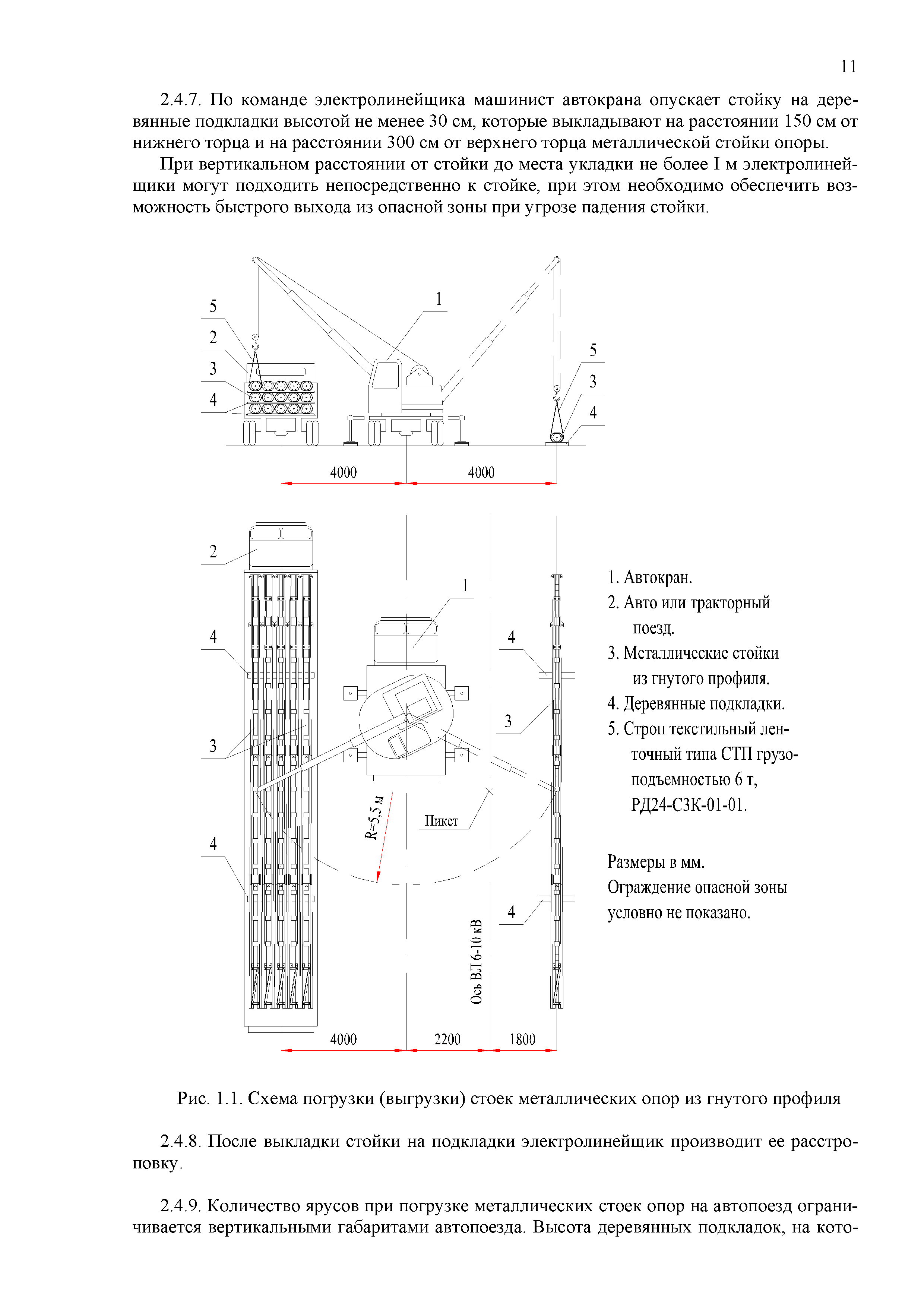 Технологическая карта ТК-II-1-10Р