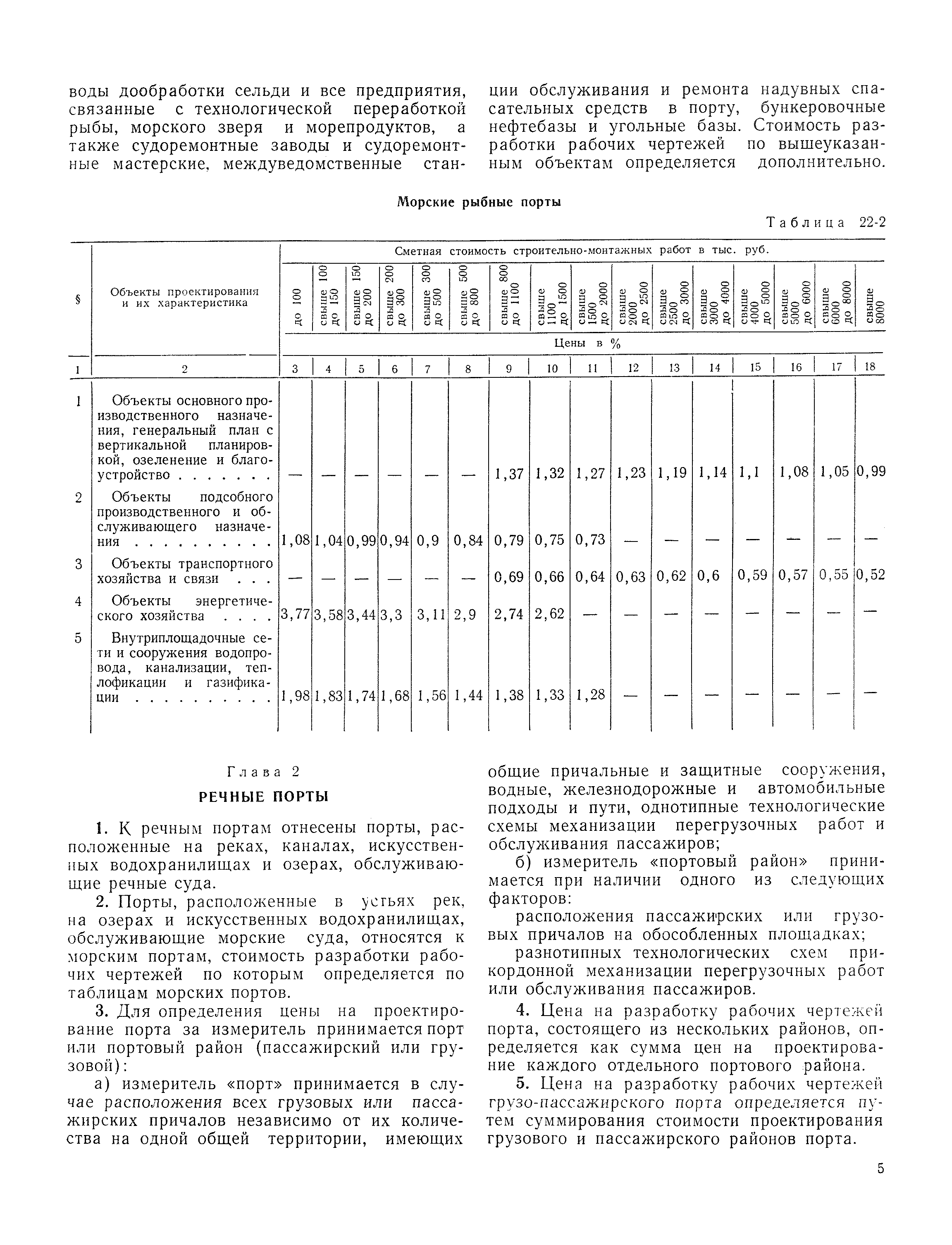 Раздел 22